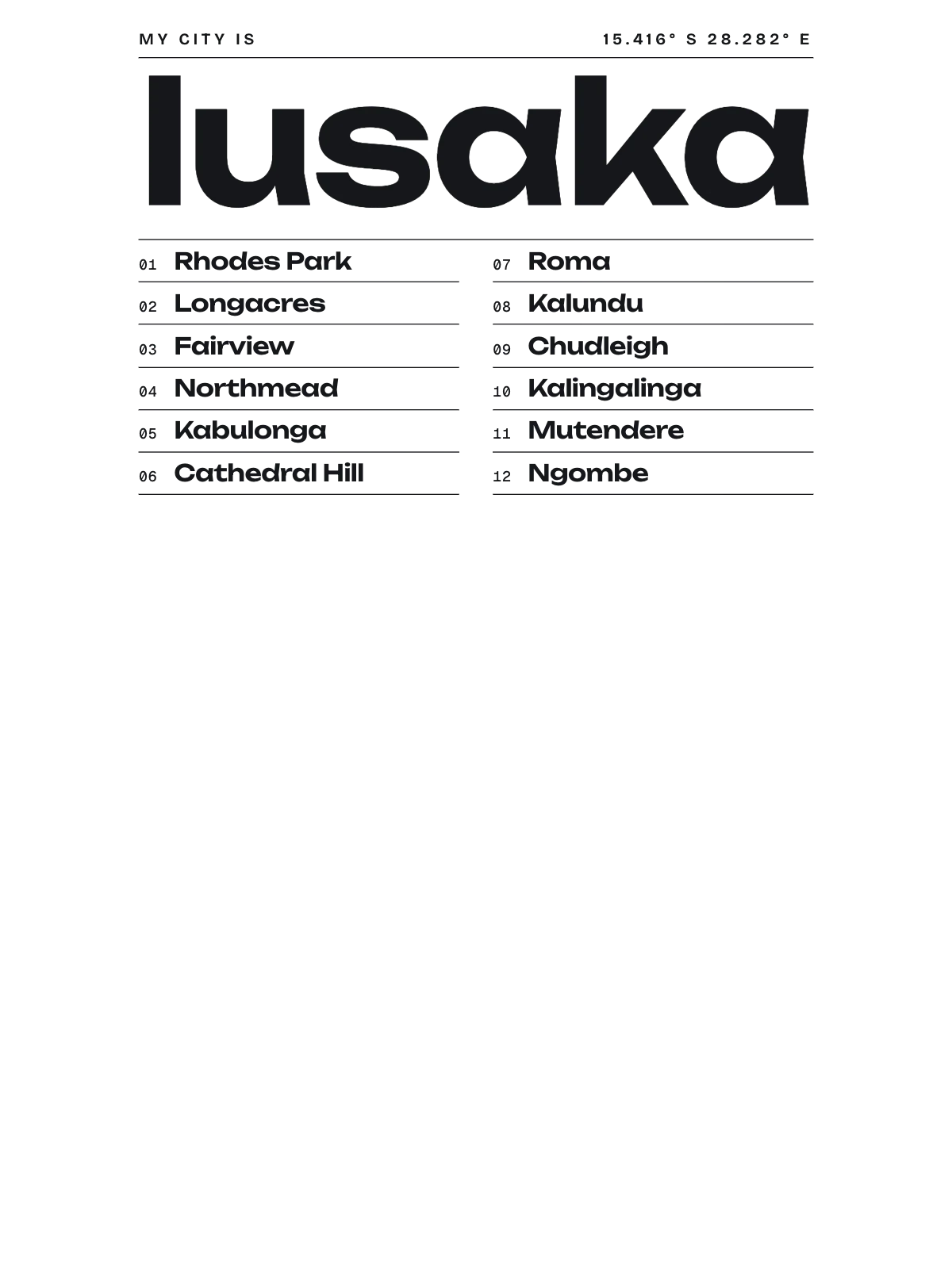 Lusaka, Index: Gazetteer
