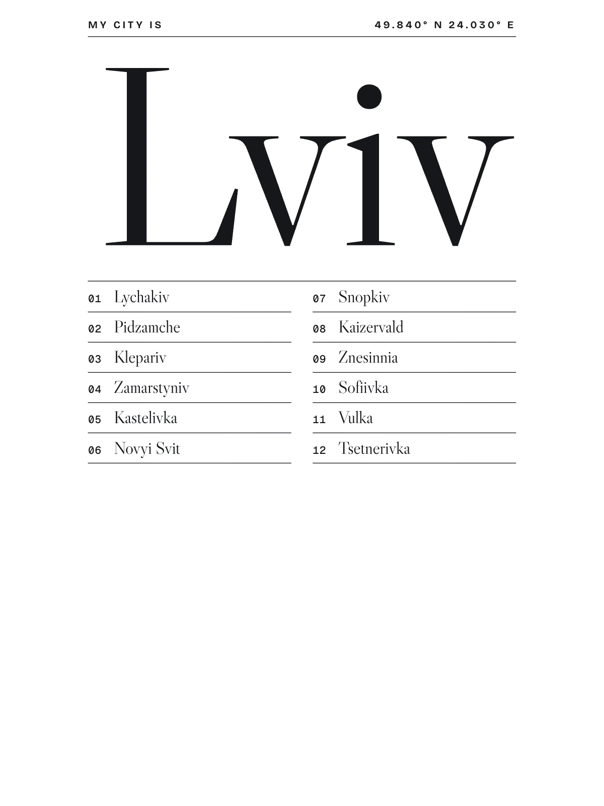 Lviv, Index: Gazetteer