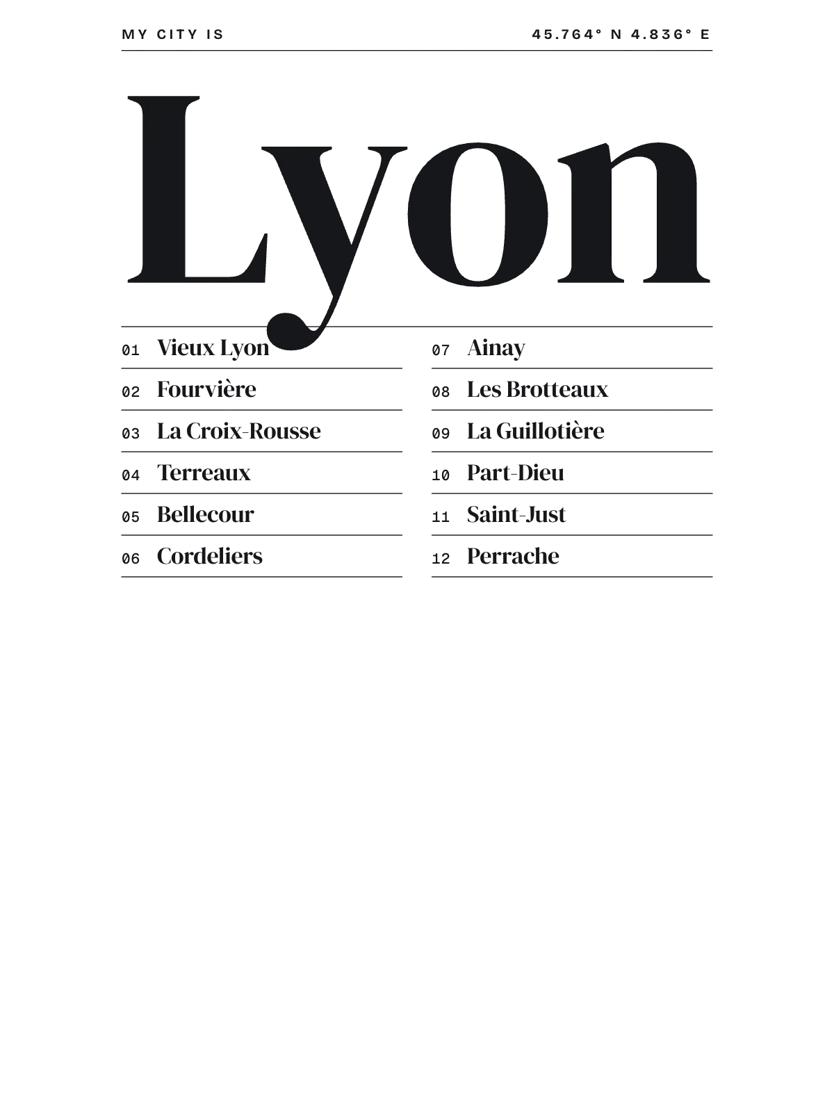 Lyon, Index: Gazetteer