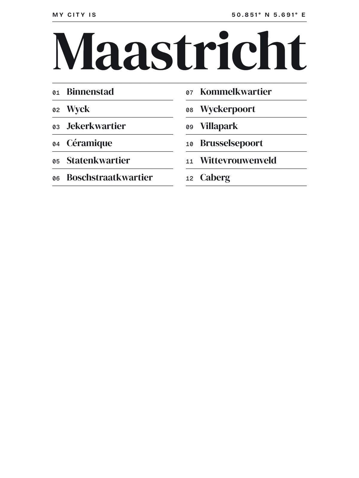 Maastricht, Index: Gazetteer