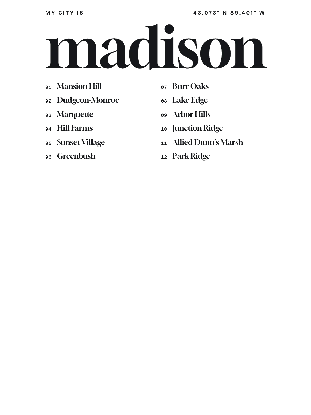 Madison, Index: Gazetteer