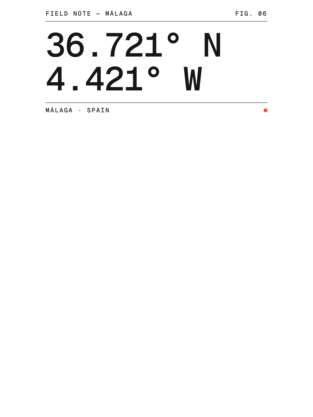 Málaga, Field notes: Coordinates
