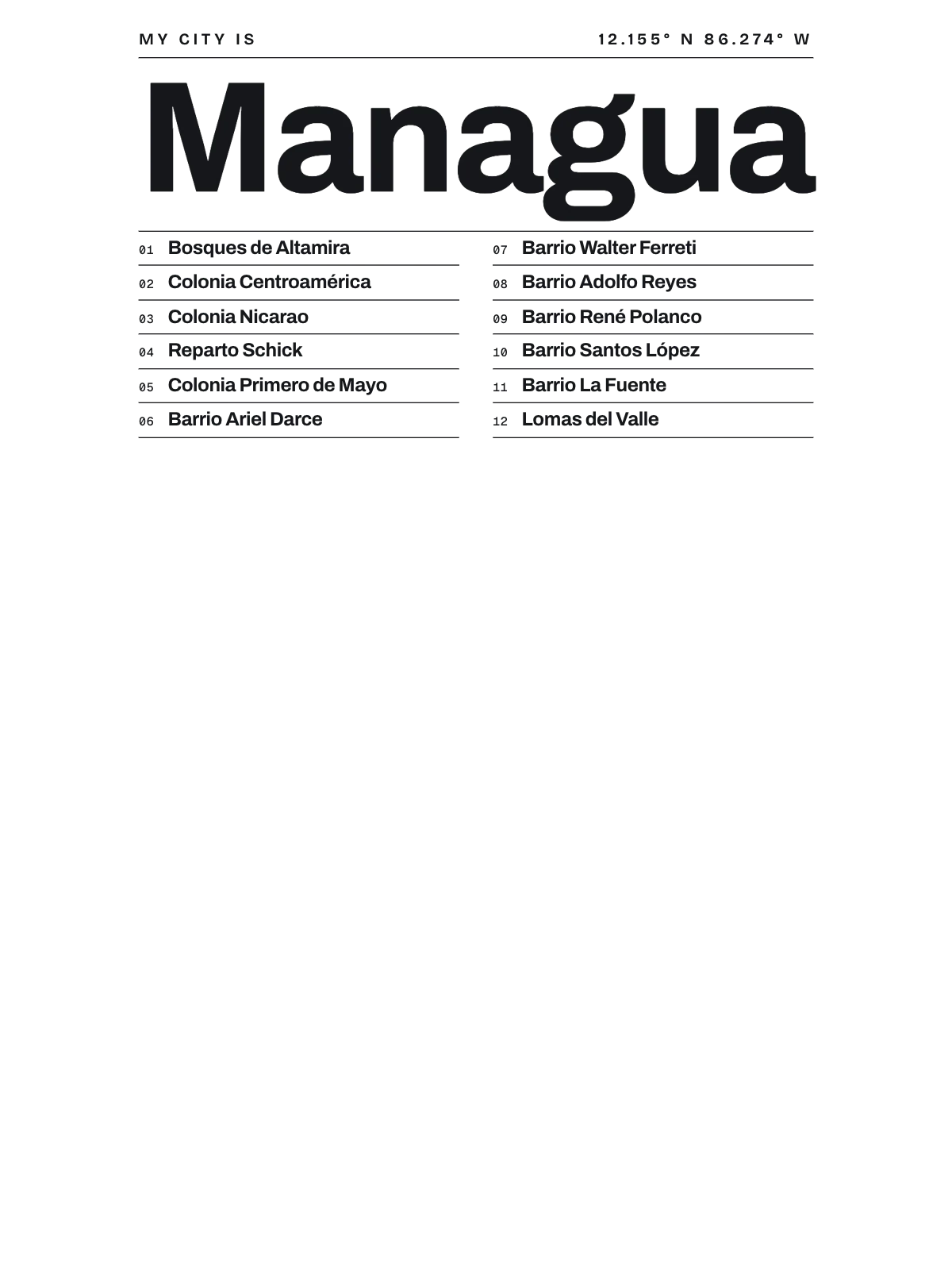 Managua, Index: Gazetteer