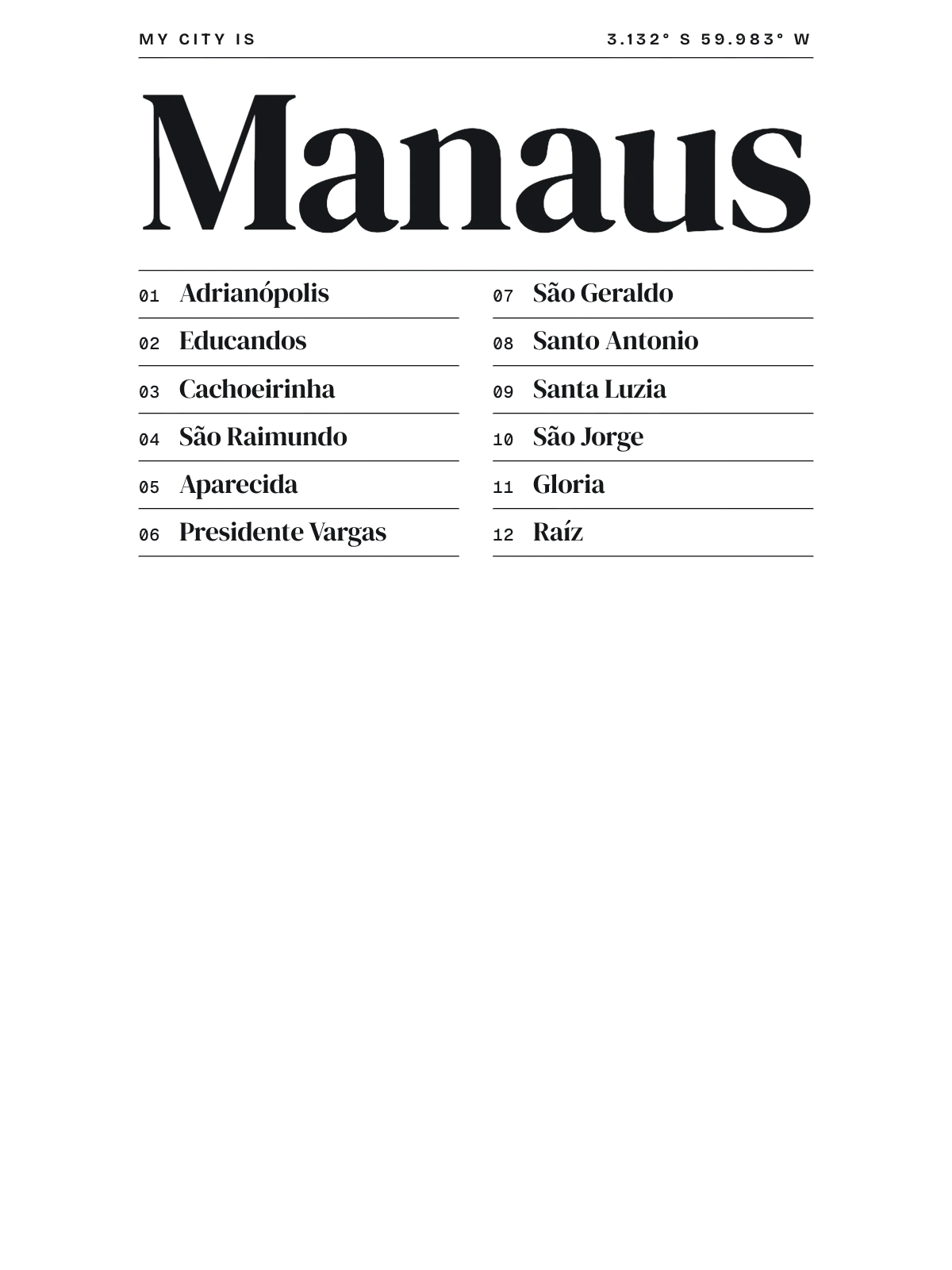 Manaus, Index: Gazetteer