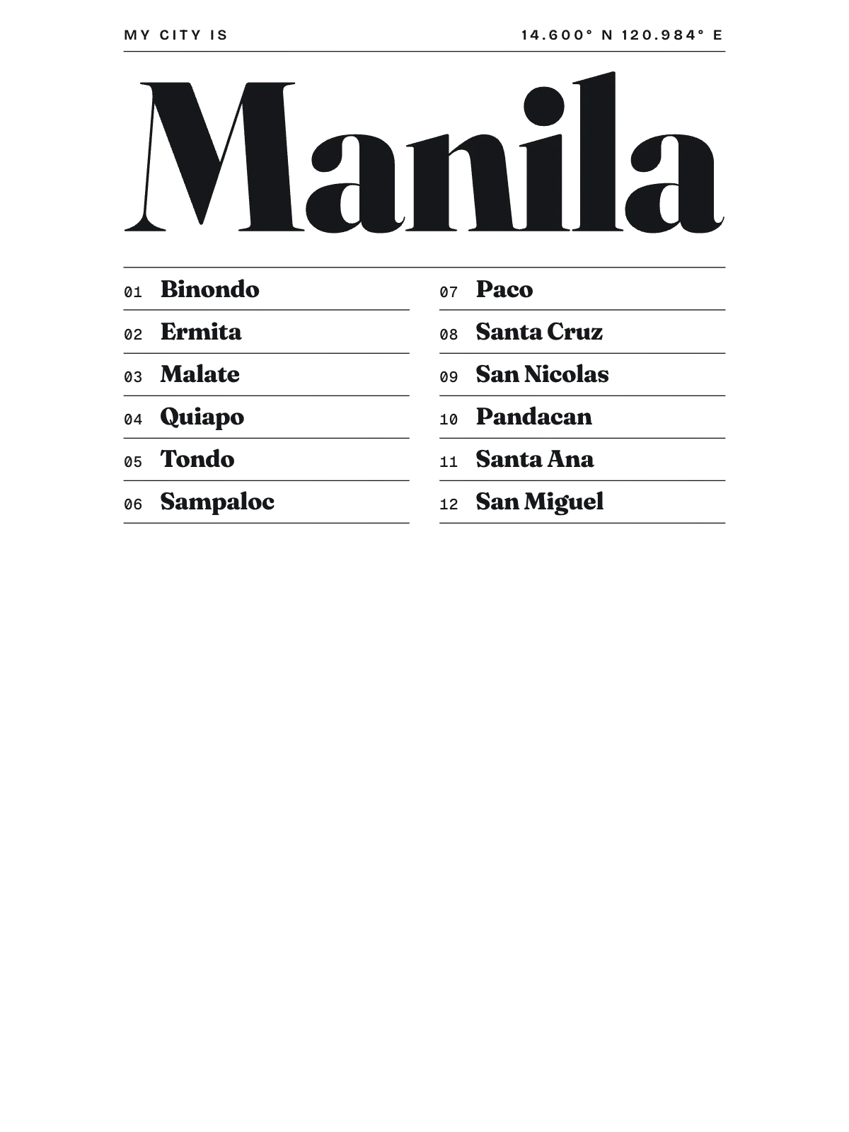 Manila, Index: Gazetteer
