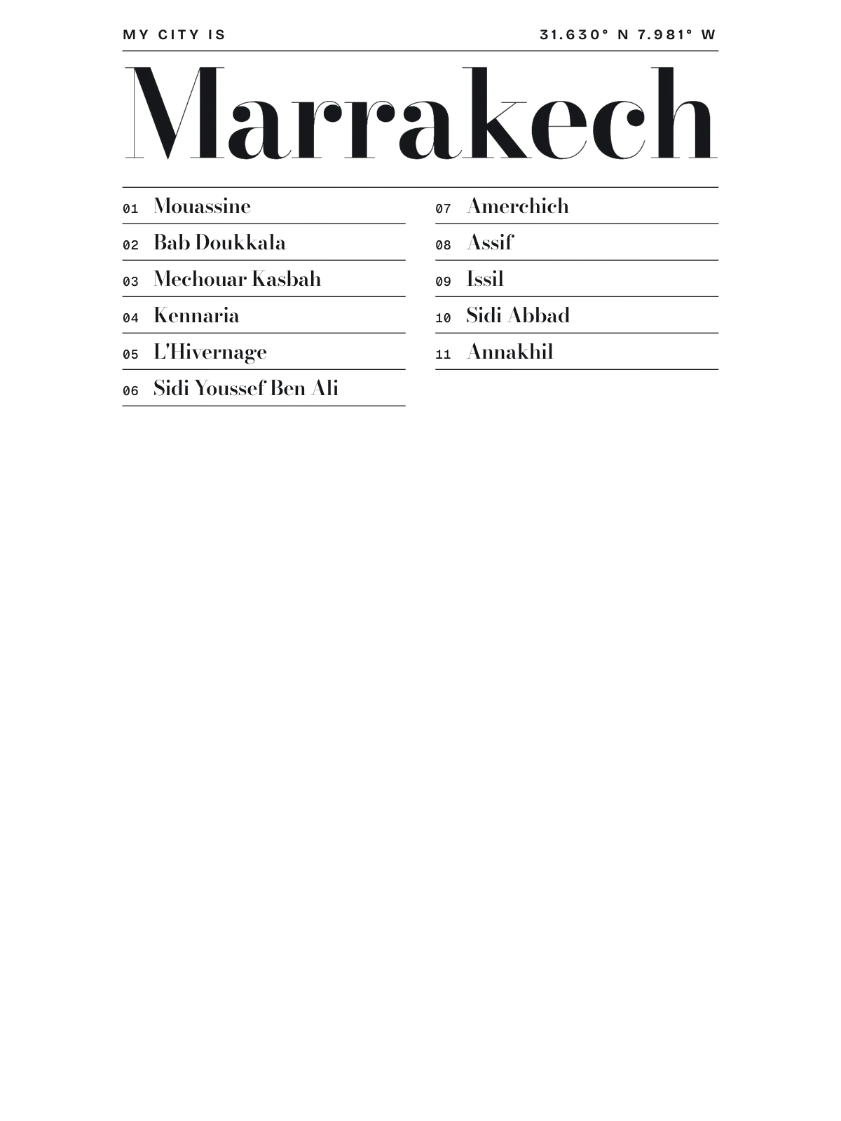 Marrakech, Index: Gazetteer