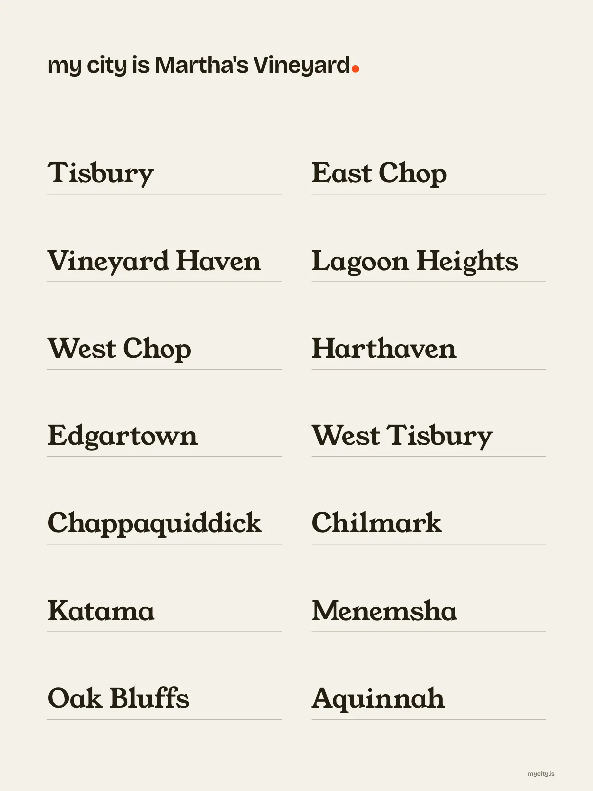Martha's Vineyard, Neighbourhoods print