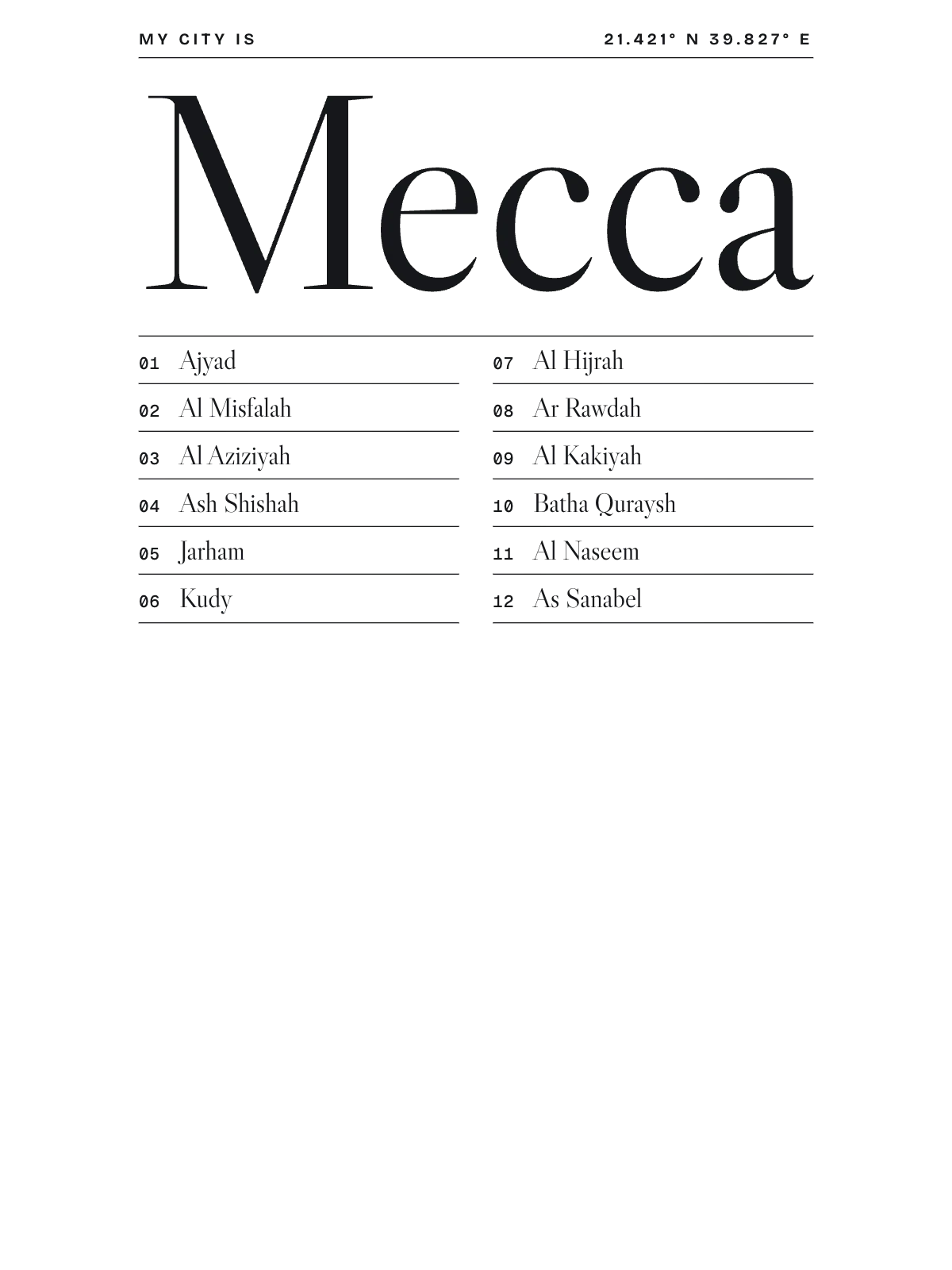 Mecca, Index: Gazetteer