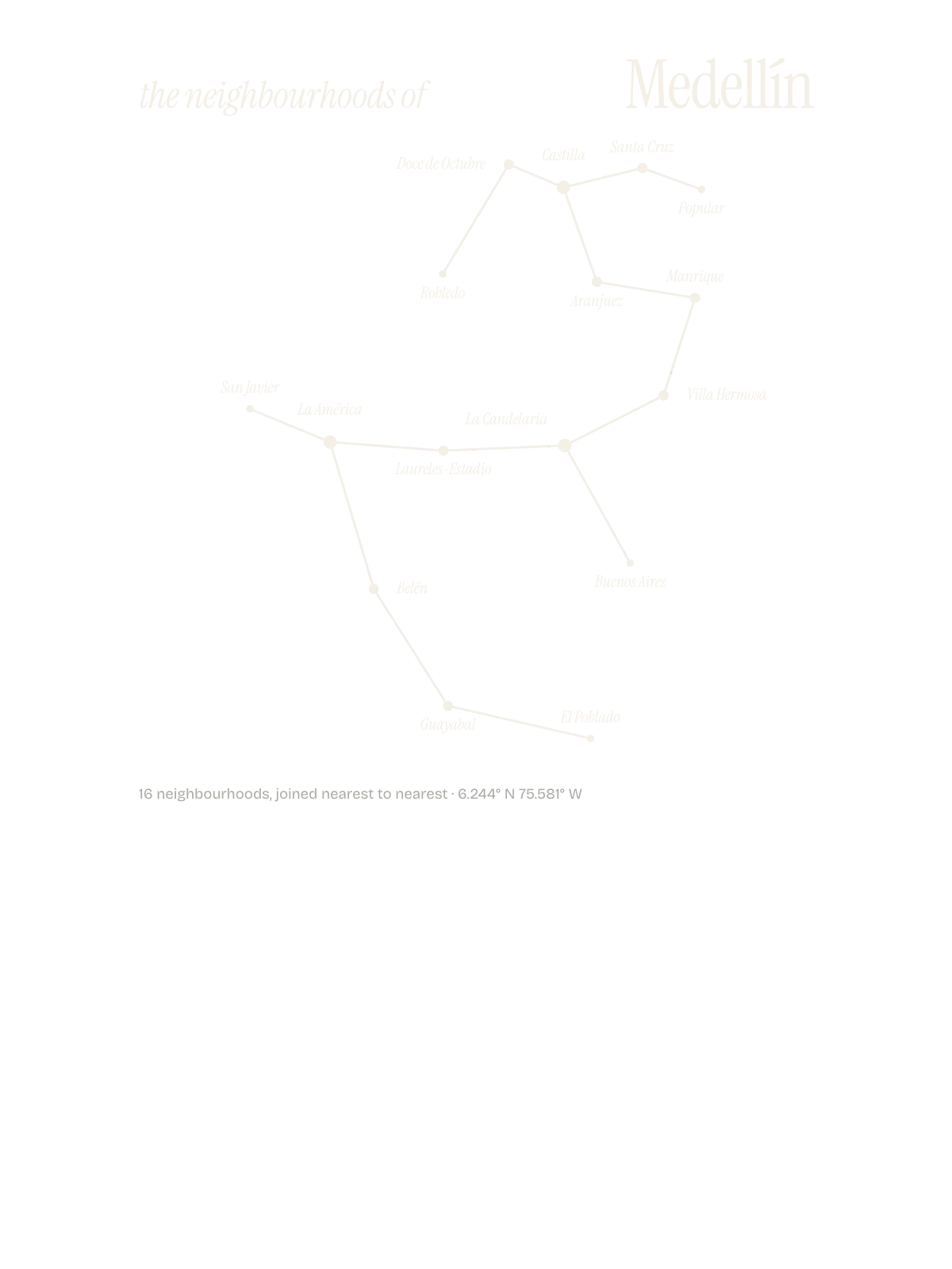 Medellín, Constellation: The Sky