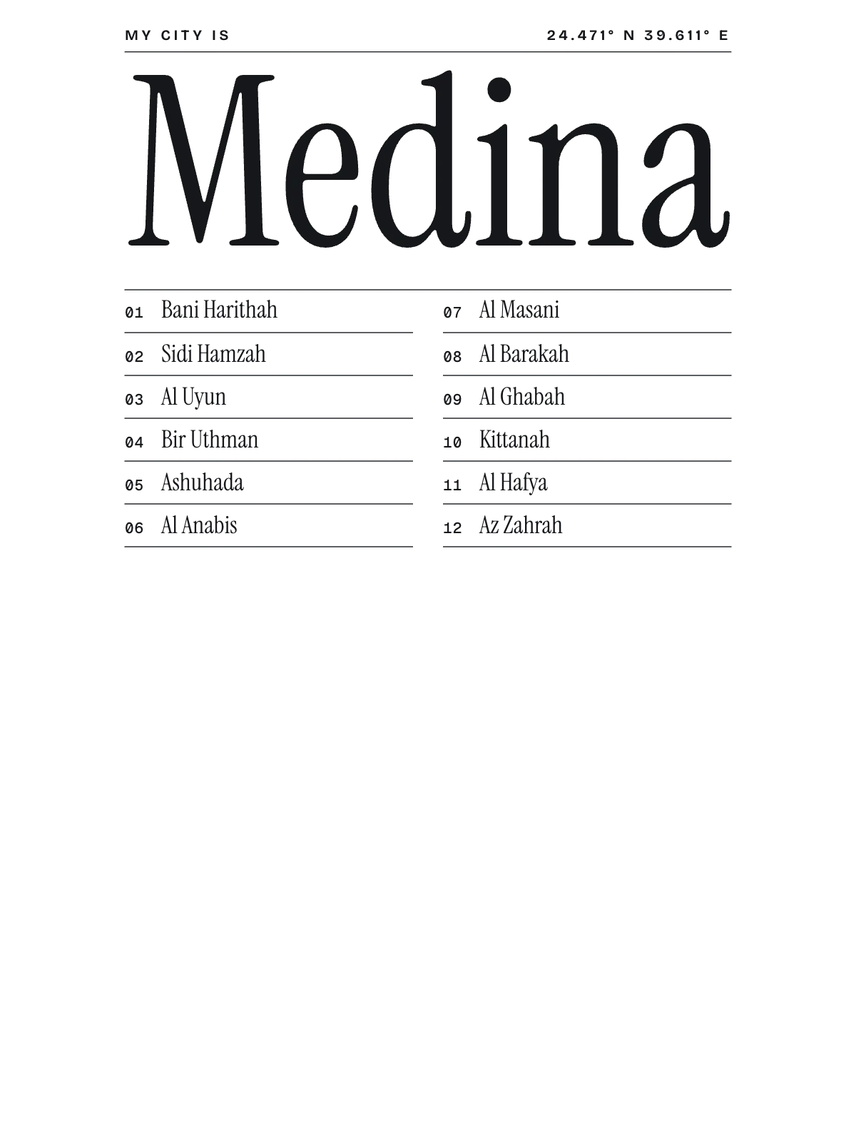Medina, Index: Gazetteer