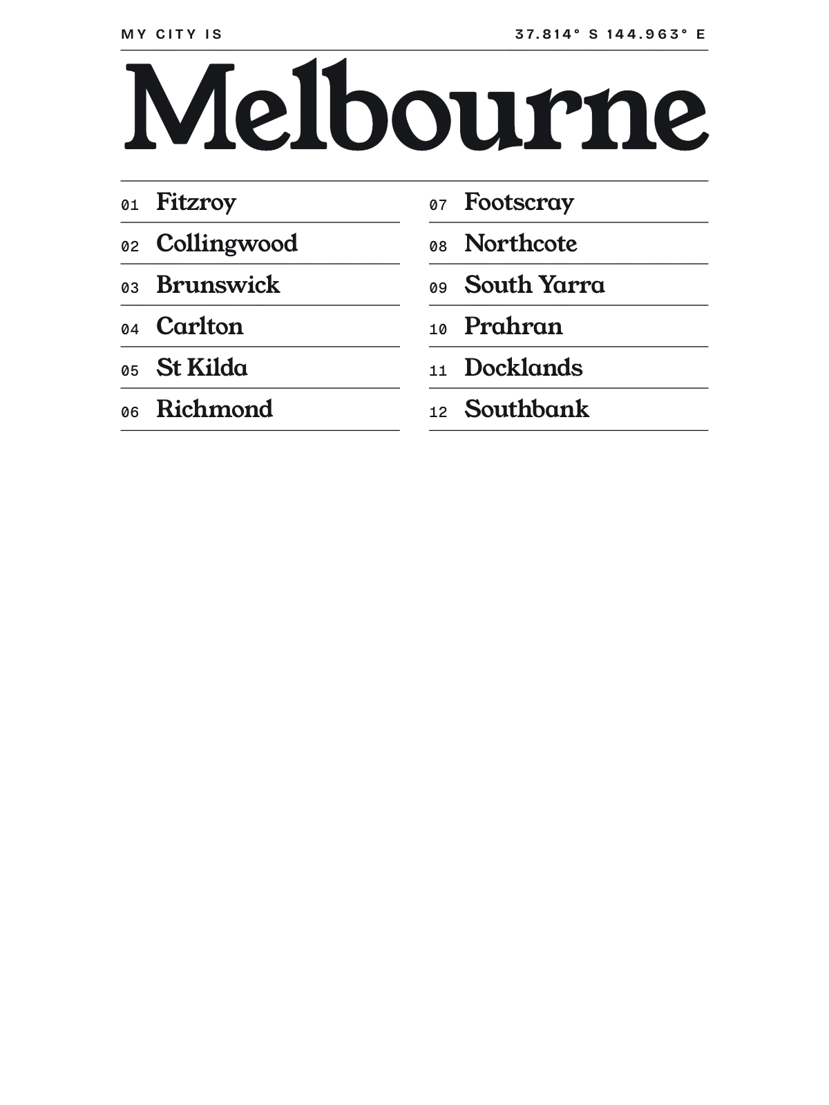 Melbourne, Index: Gazetteer