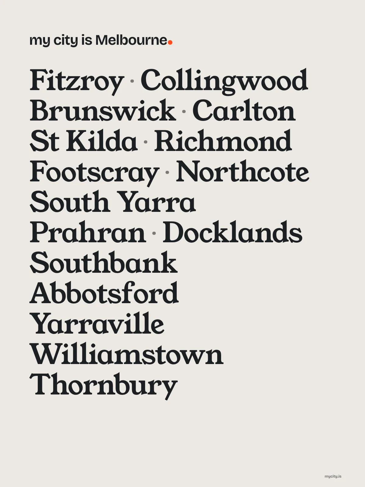 Melbourne, Neighbourhoods print