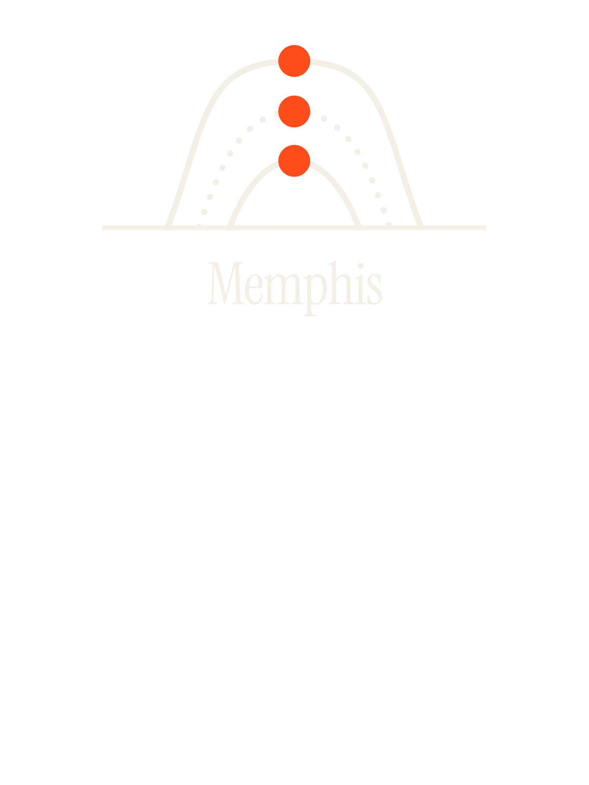 Memphis, Sun Path: Three Arcs