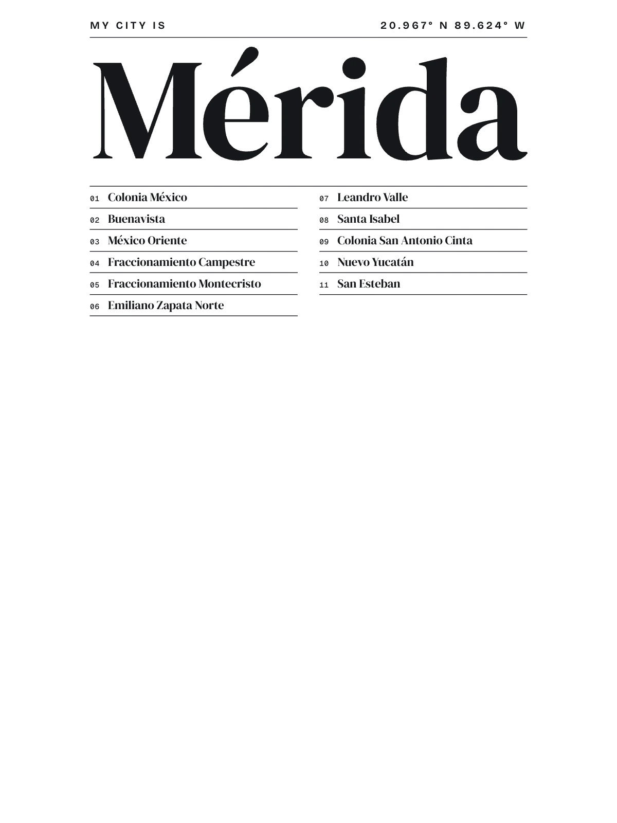 Mérida, Index: Gazetteer
