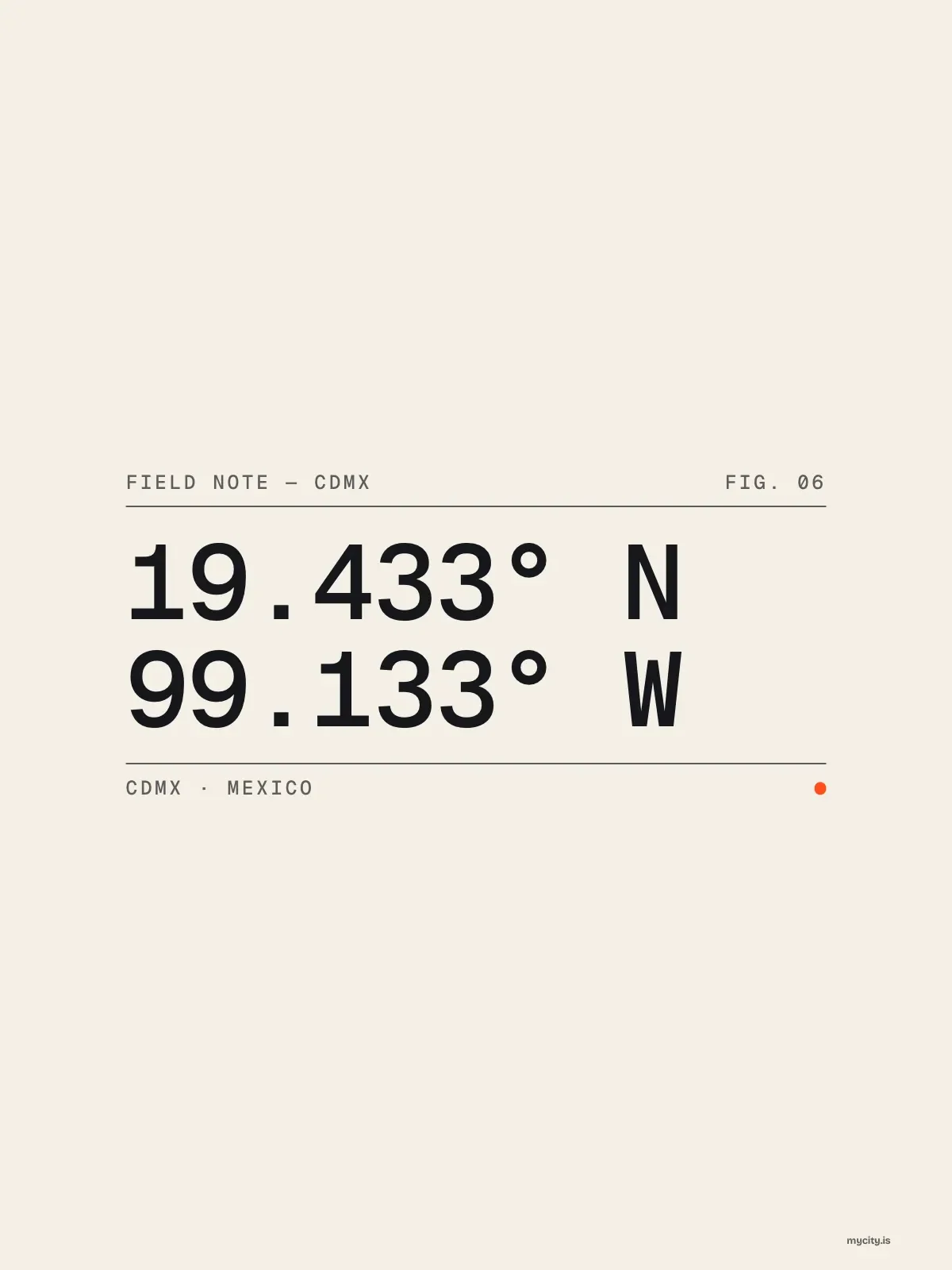Mexico City, Field notes: Coordinates