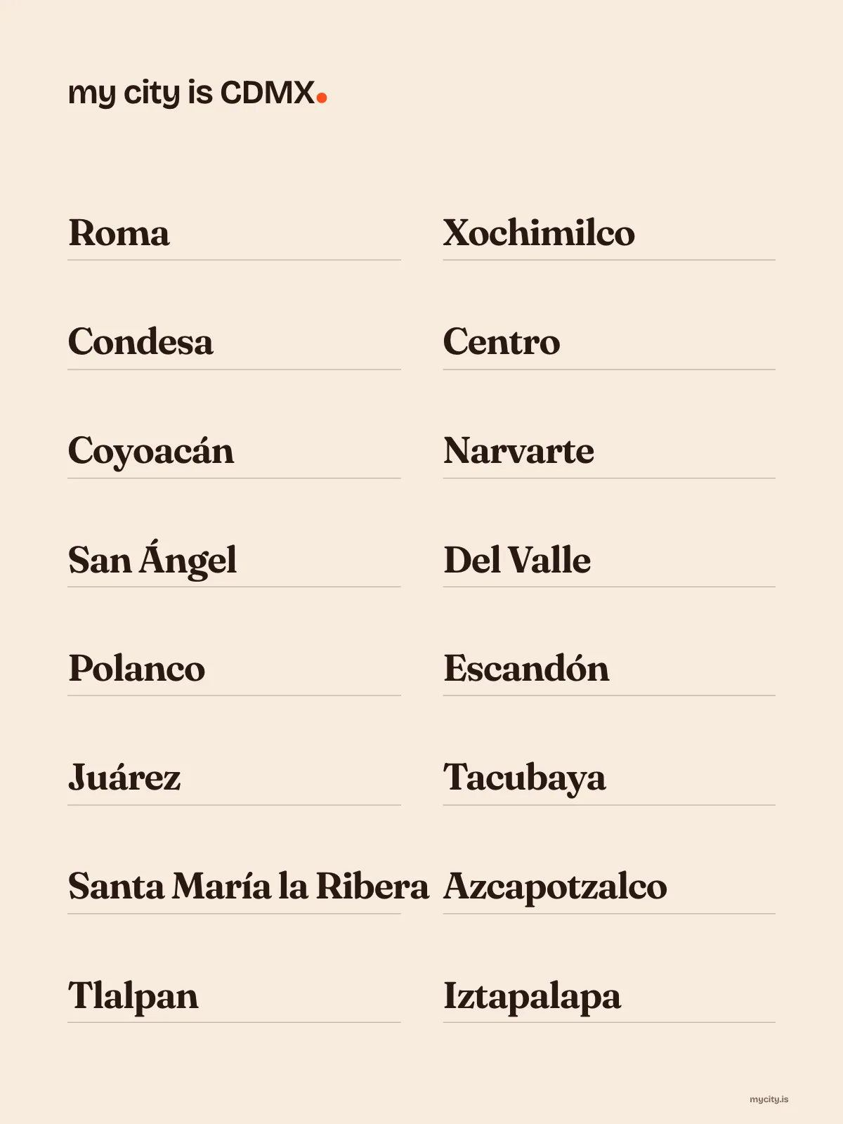 Mexico City, Neighbourhoods