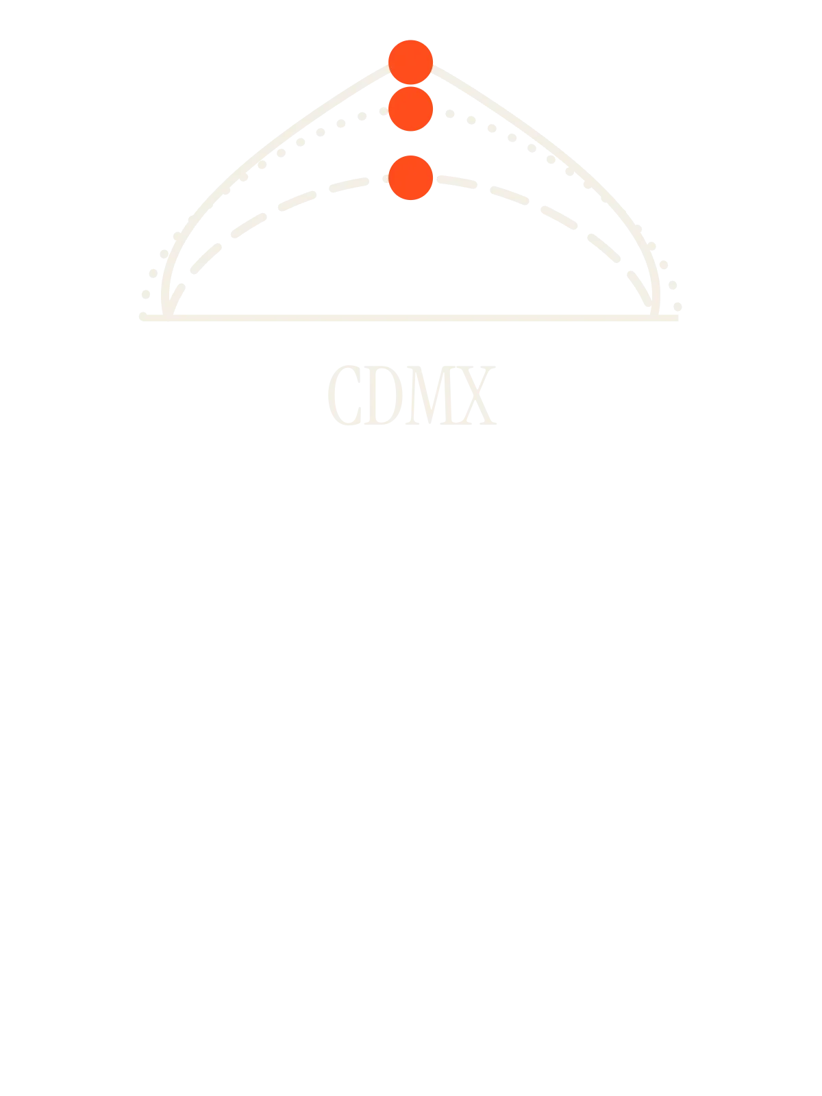 Mexico City, Sun Path: Three Arcs