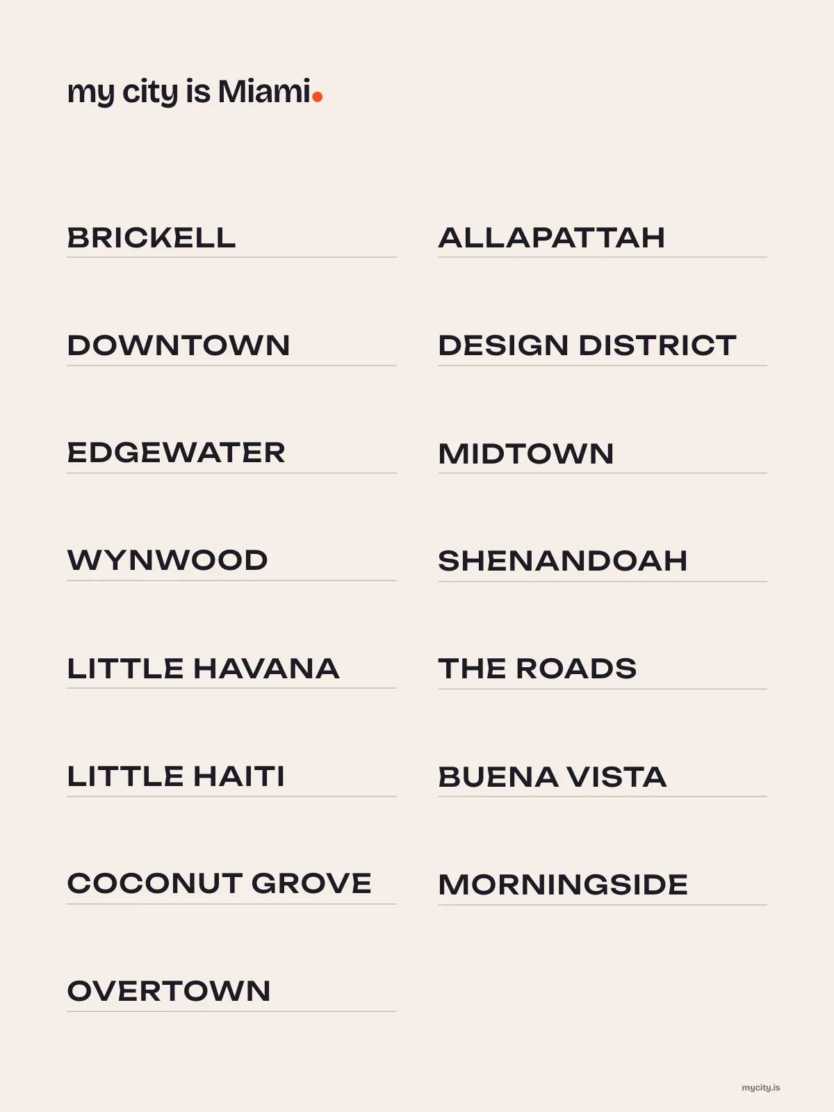Miami, Neighbourhoods print