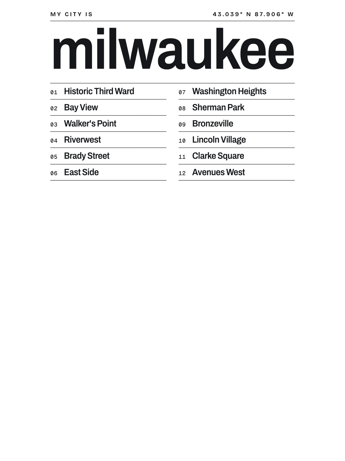 Milwaukee, Index: Gazetteer