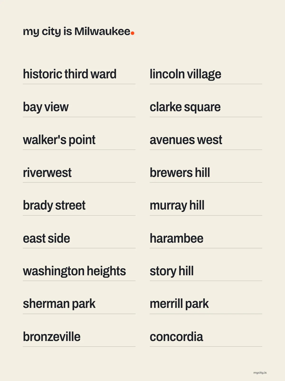 Milwaukee, Neighbourhoods print