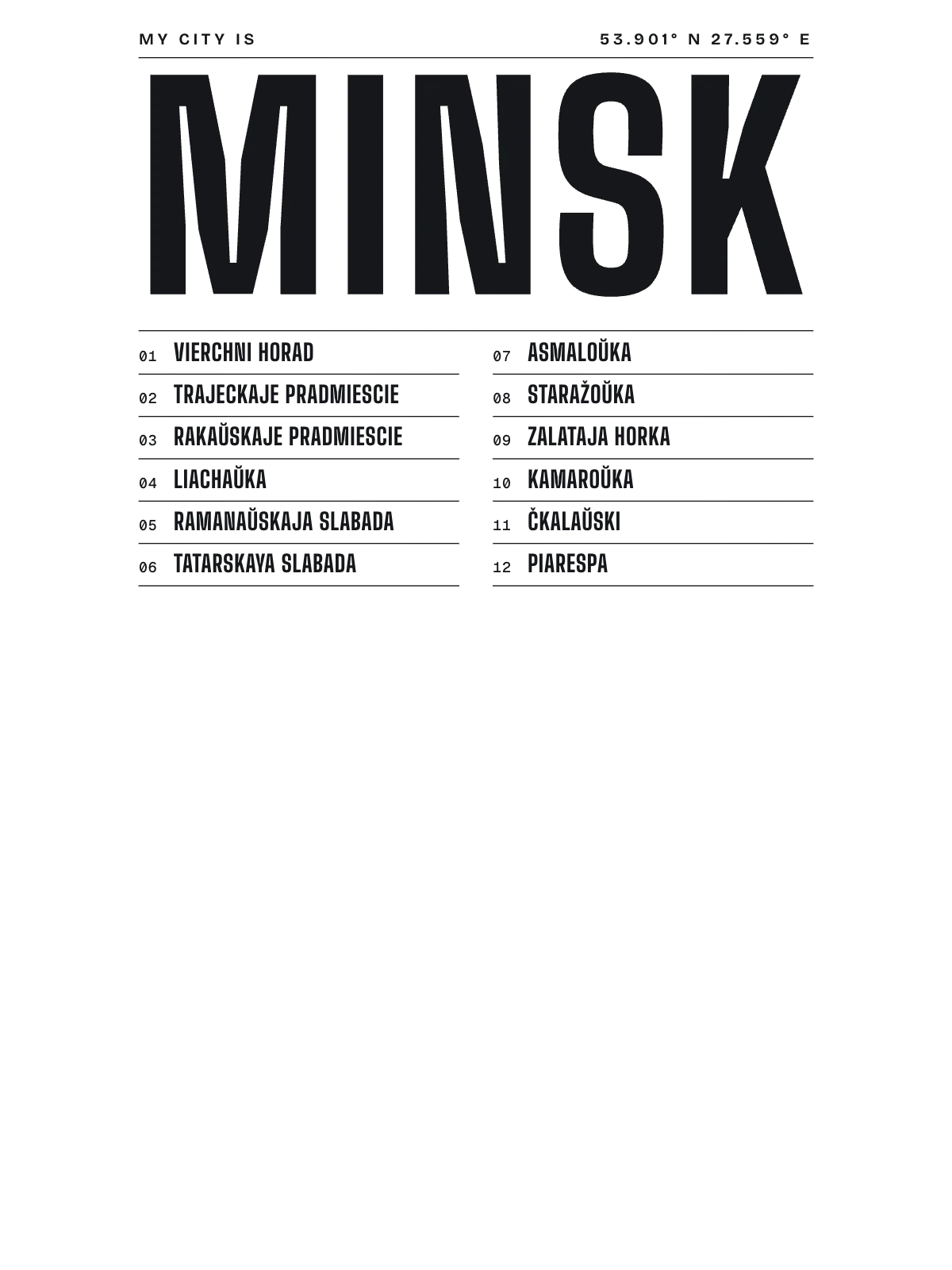 Minsk, Index: Gazetteer