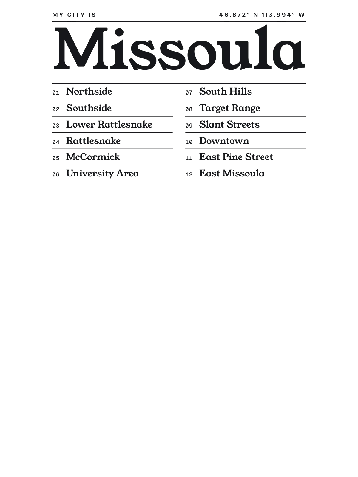 Missoula, Index: Gazetteer