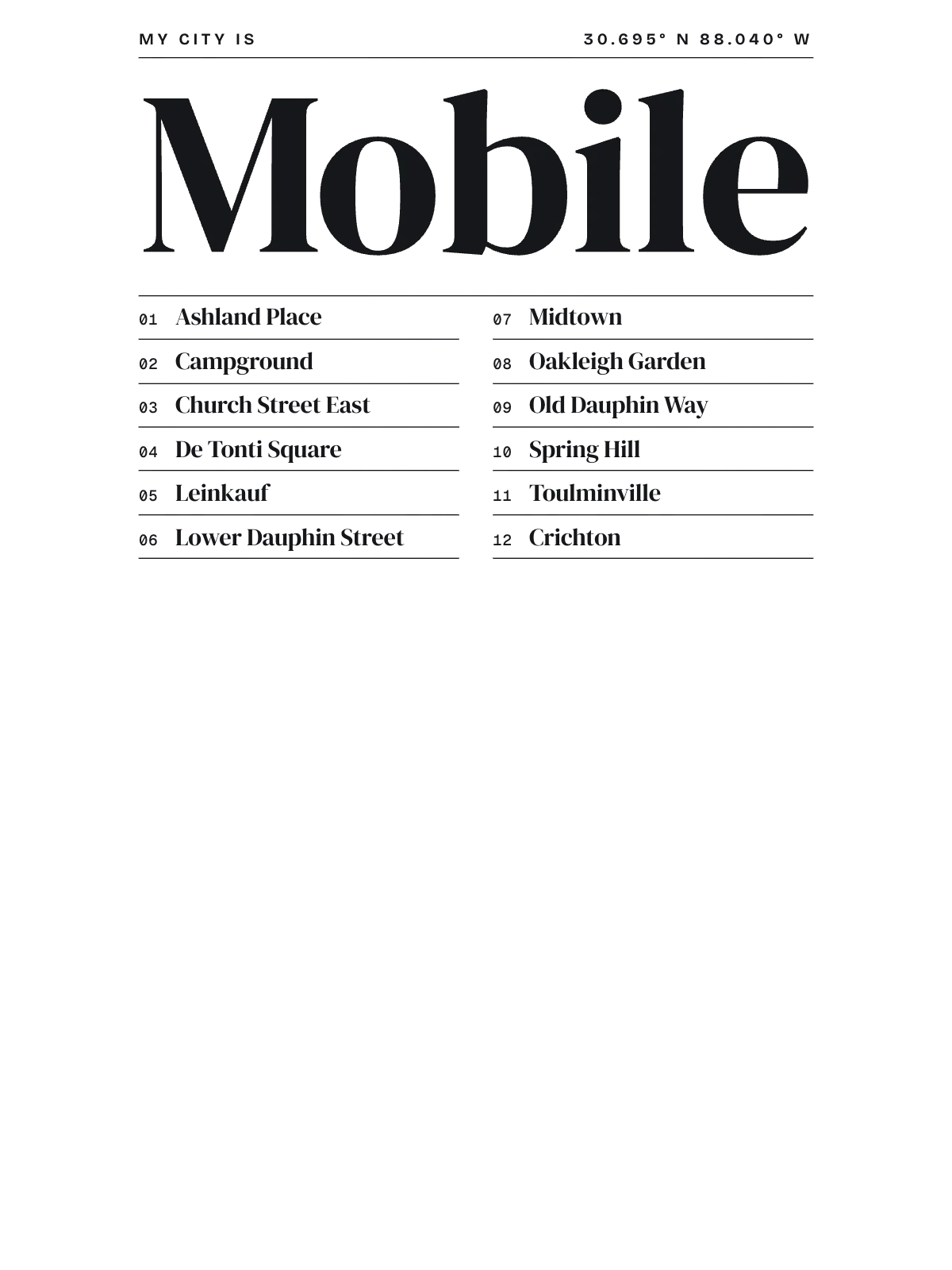 Mobile, Index: Gazetteer