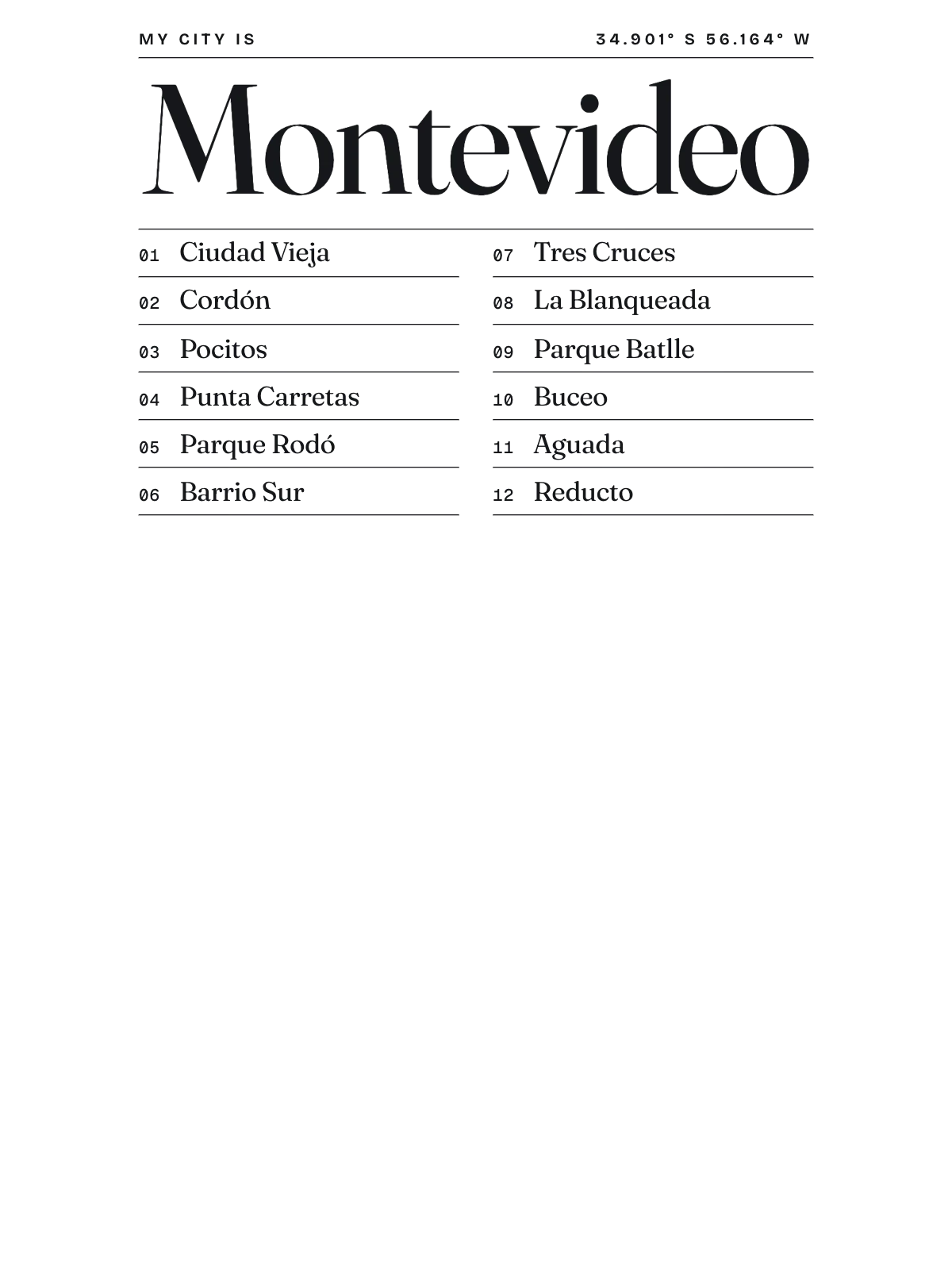 Montevideo, Index: Gazetteer