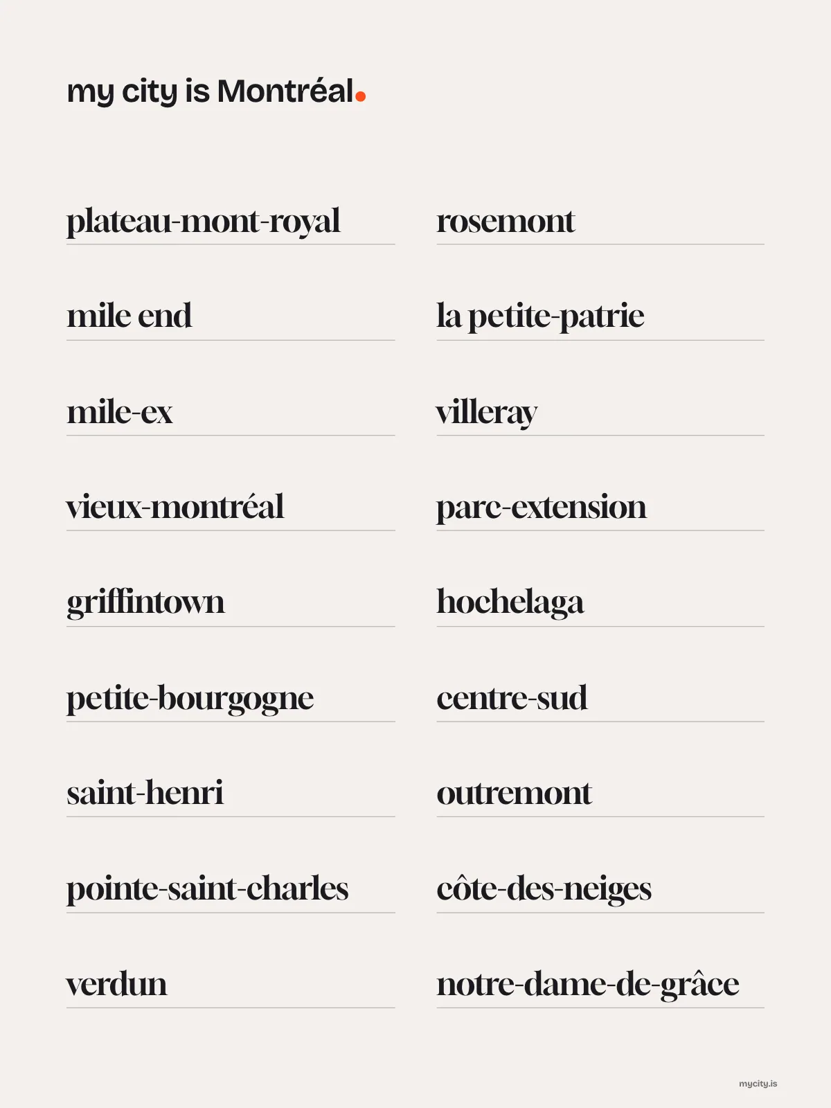 Montréal, Neighbourhoods print