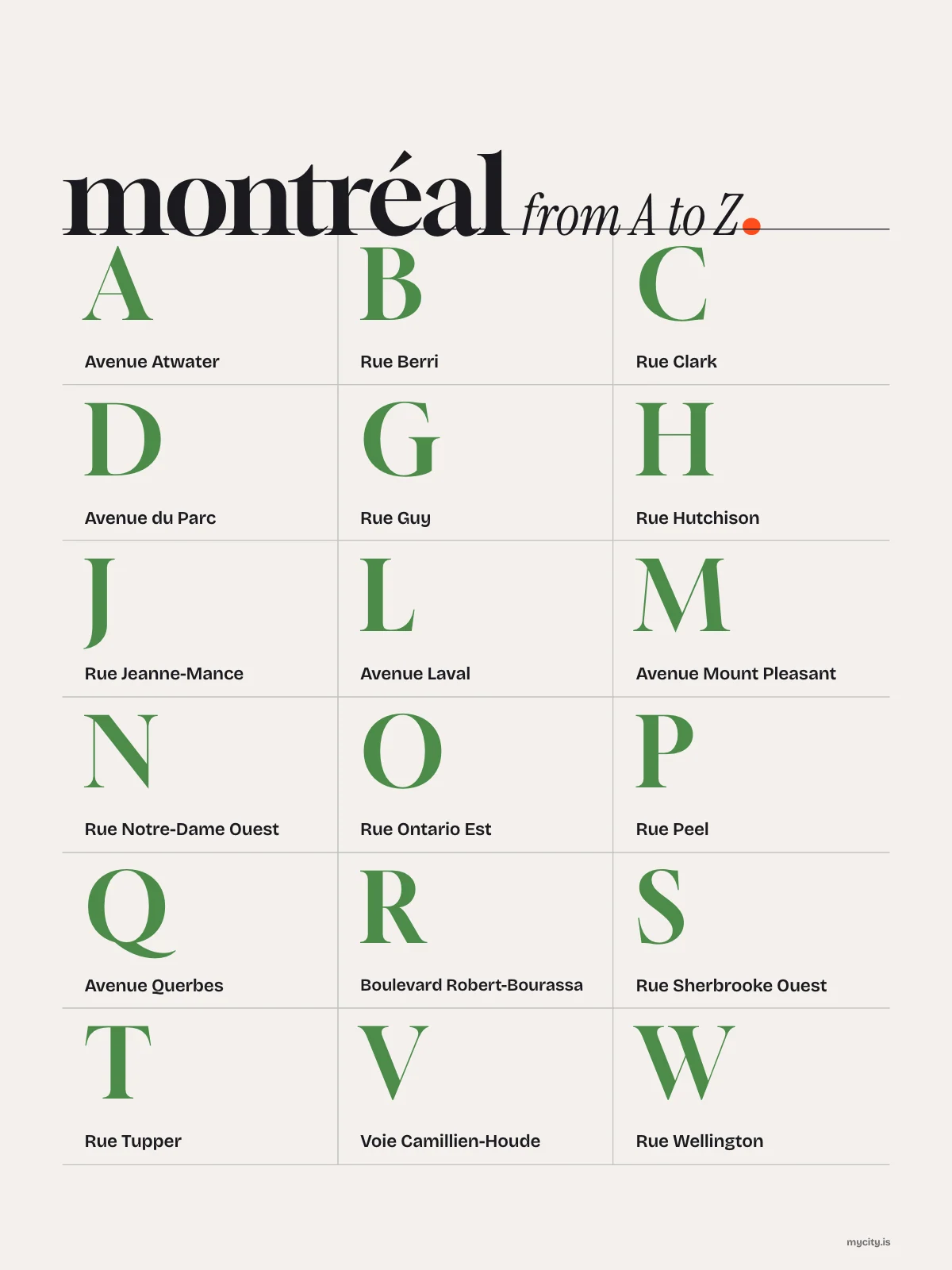 Montréal, A to Z