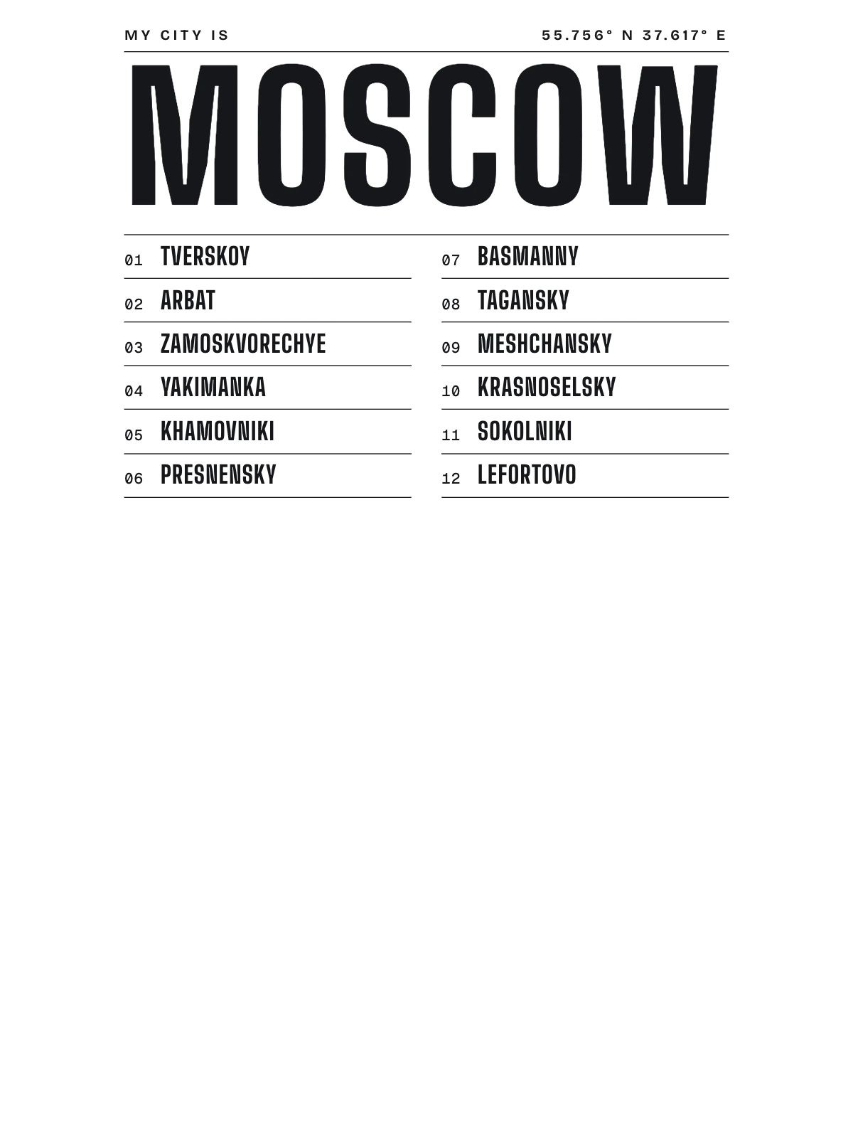 Moscow, Index: Gazetteer