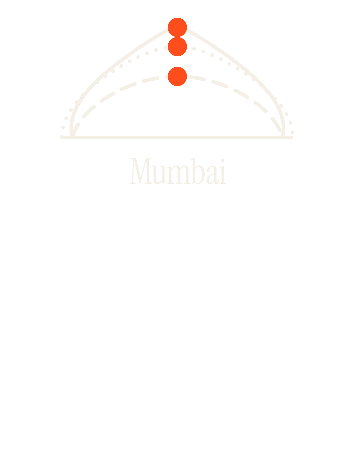 Mumbai, Sun Path: Three Arcs