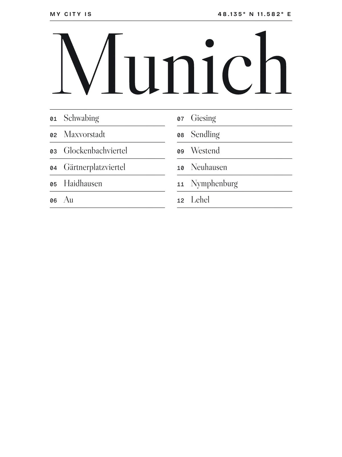 Munich, Index: Gazetteer