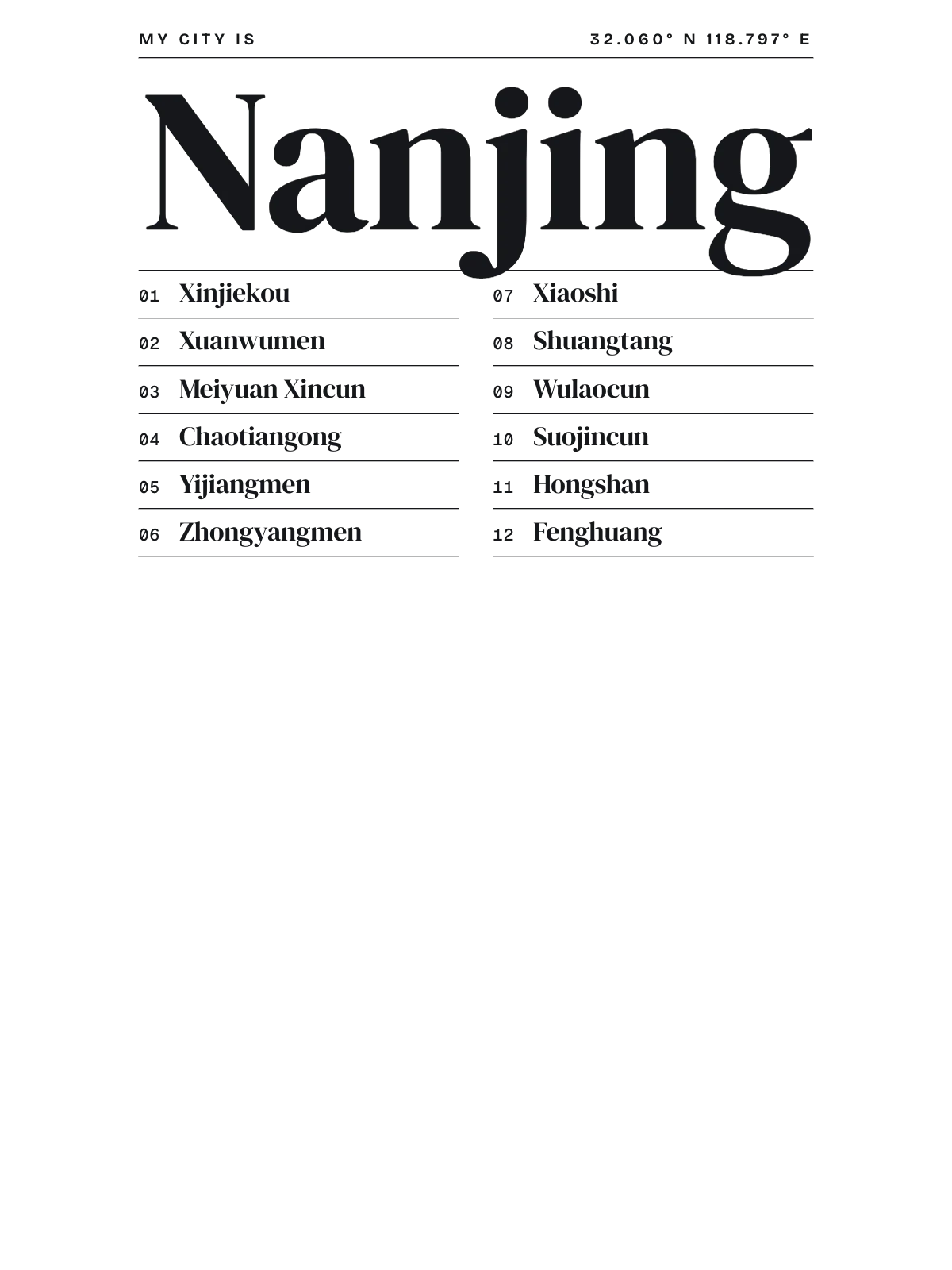 Nanjing, Index: Gazetteer