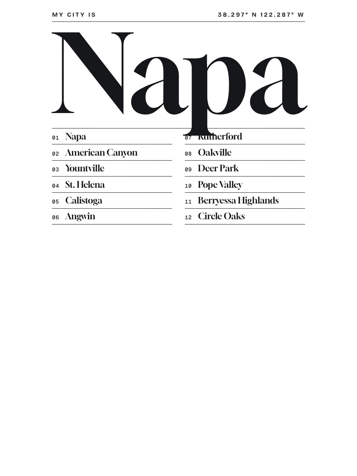 Napa, Index: Gazetteer
