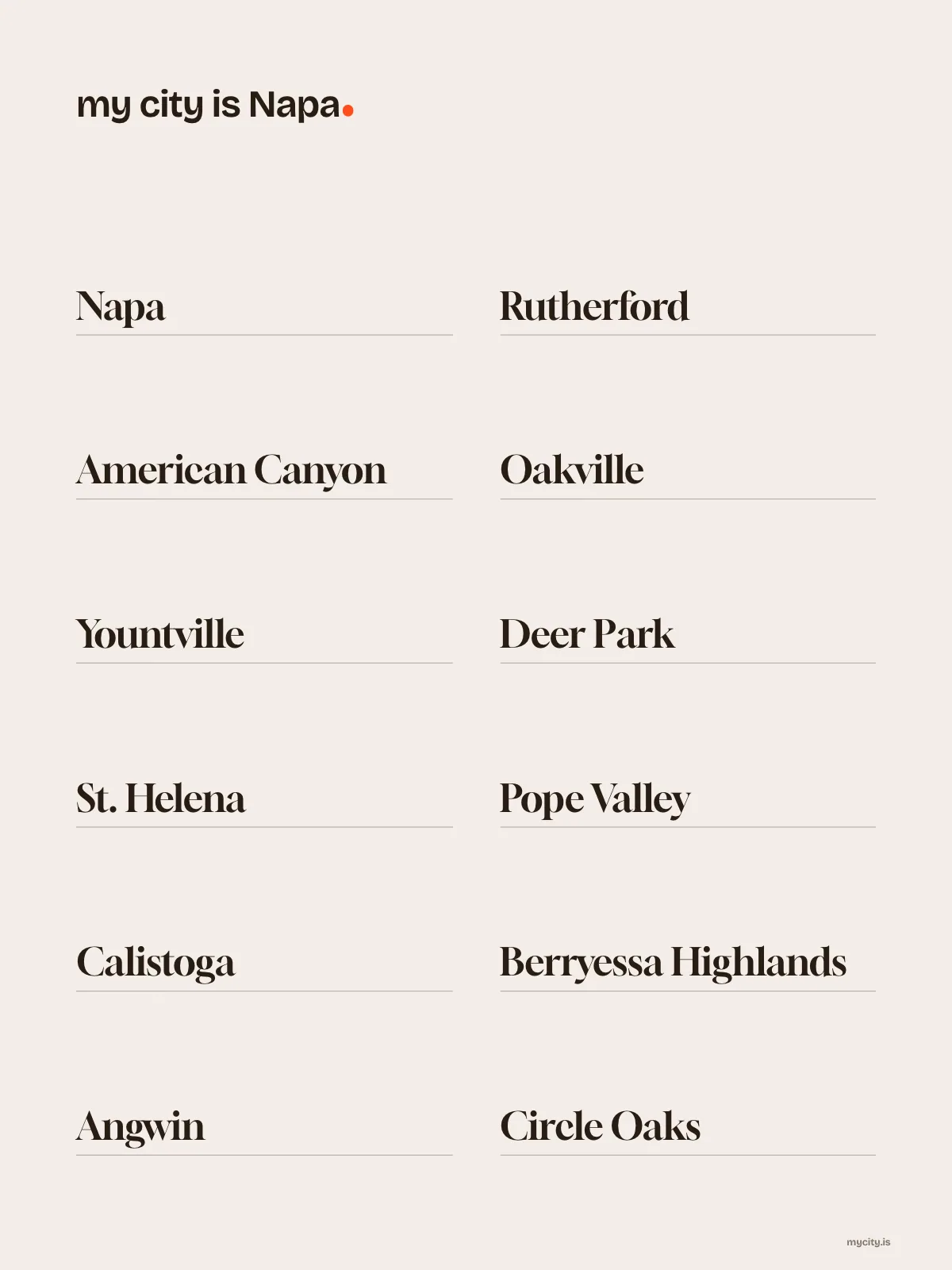 Napa, Neighbourhoods print