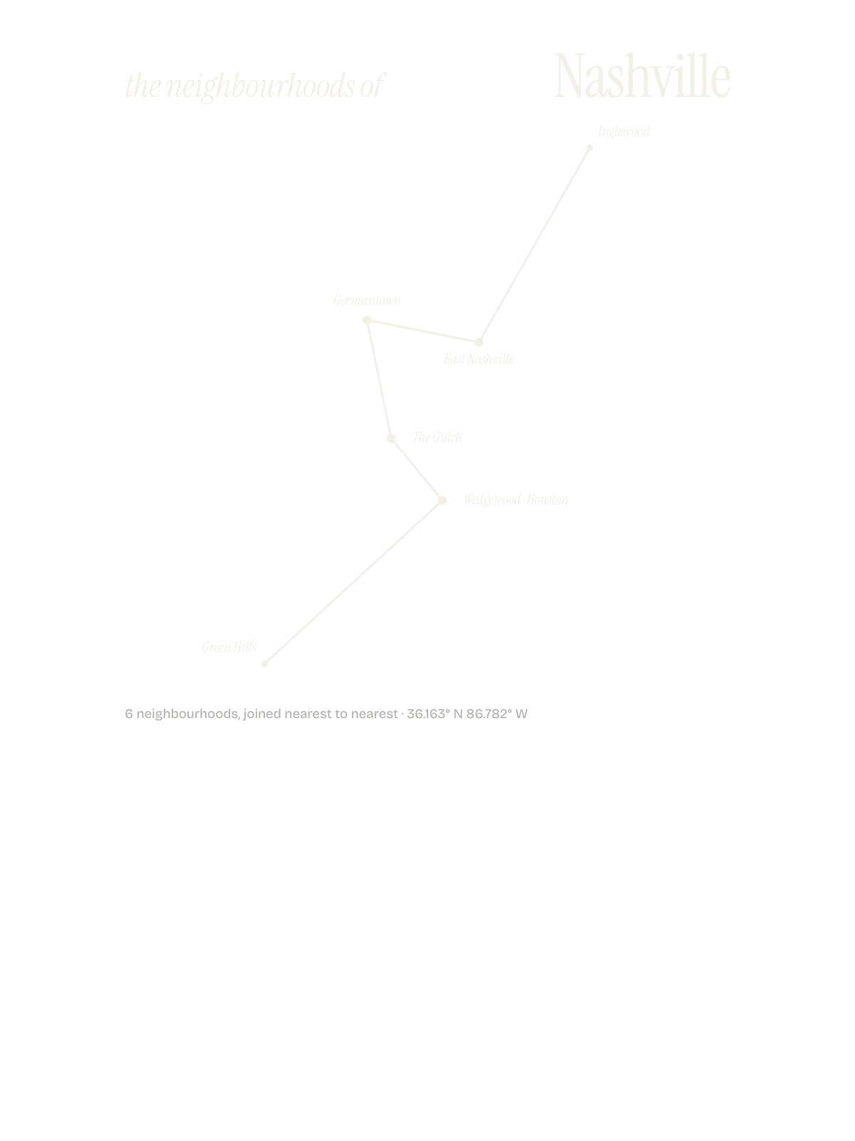 Nashville, Constellation: The Sky