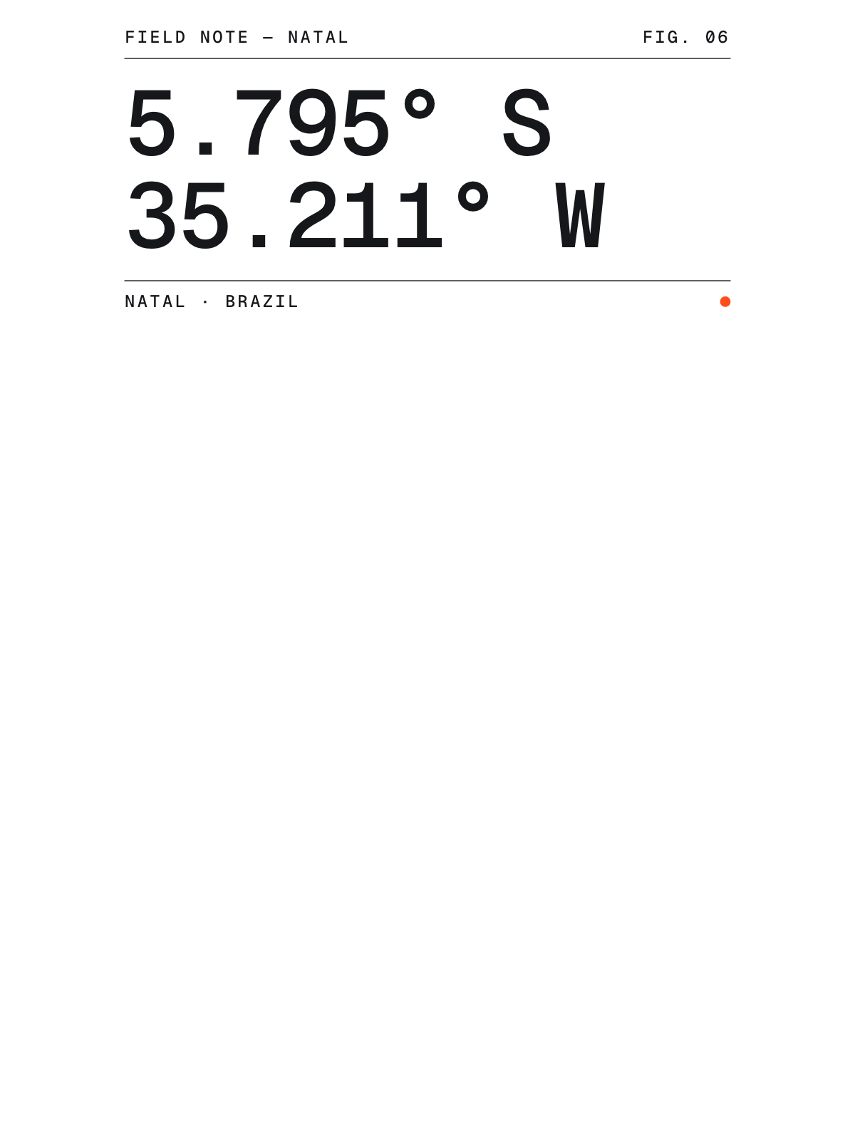 Natal, Field notes: Coordinates