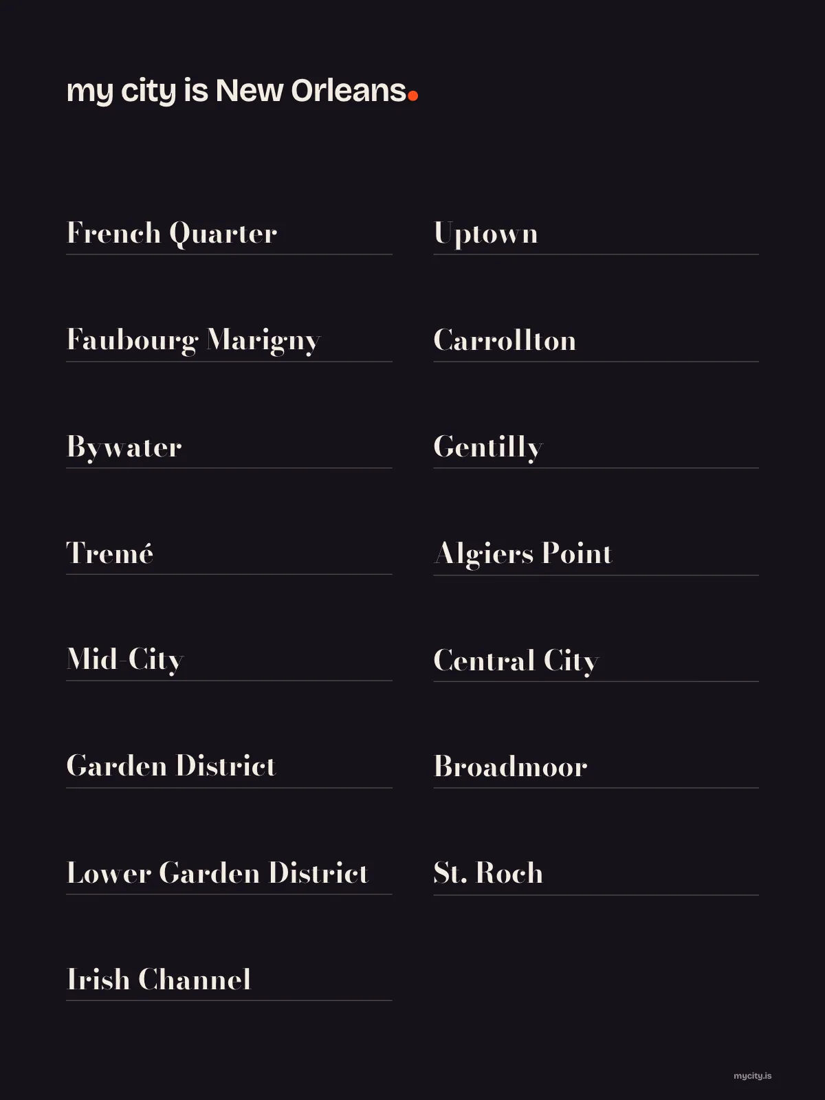 New Orleans, Neighbourhoods print