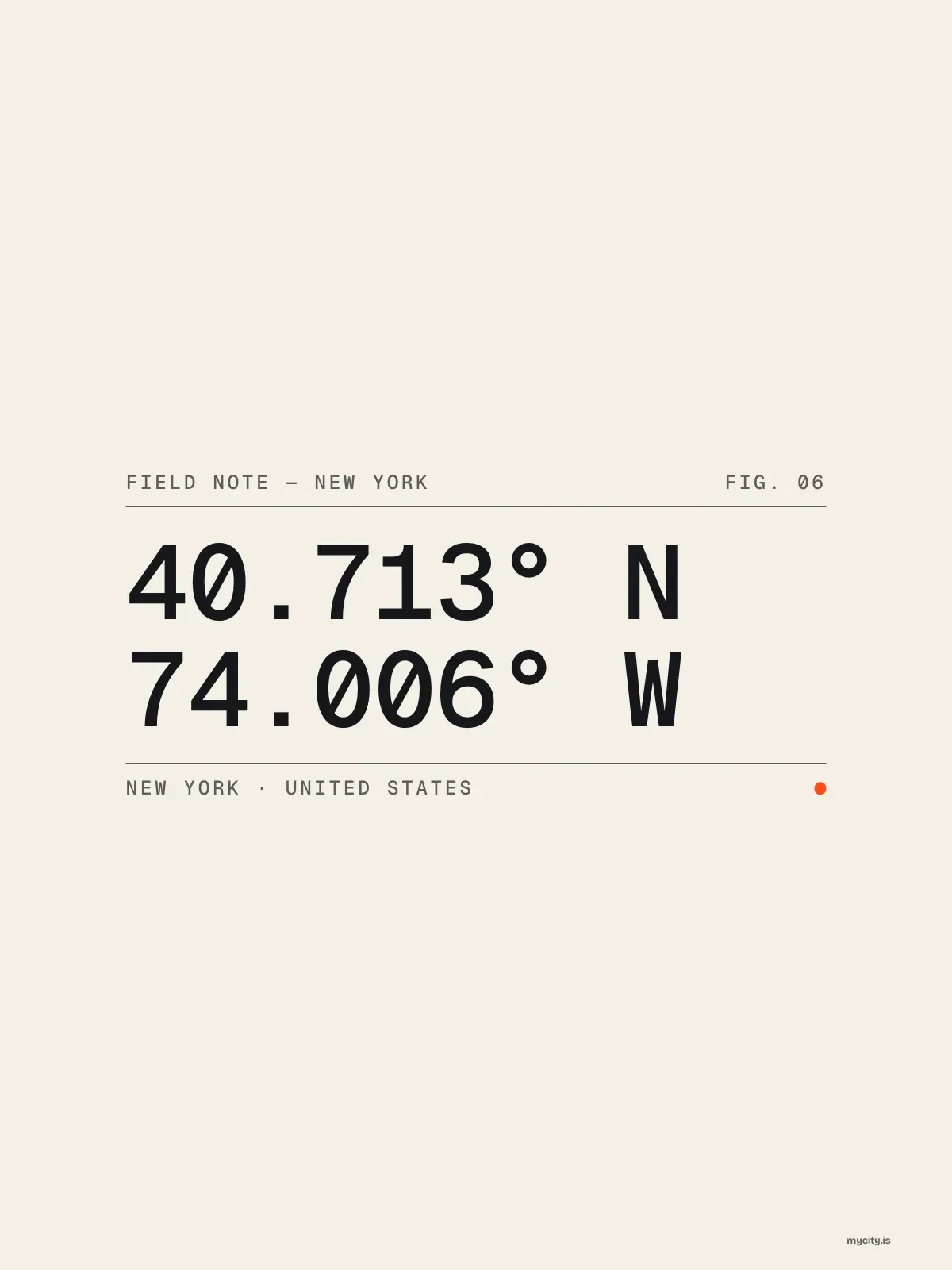 New York, Field notes: Coordinates