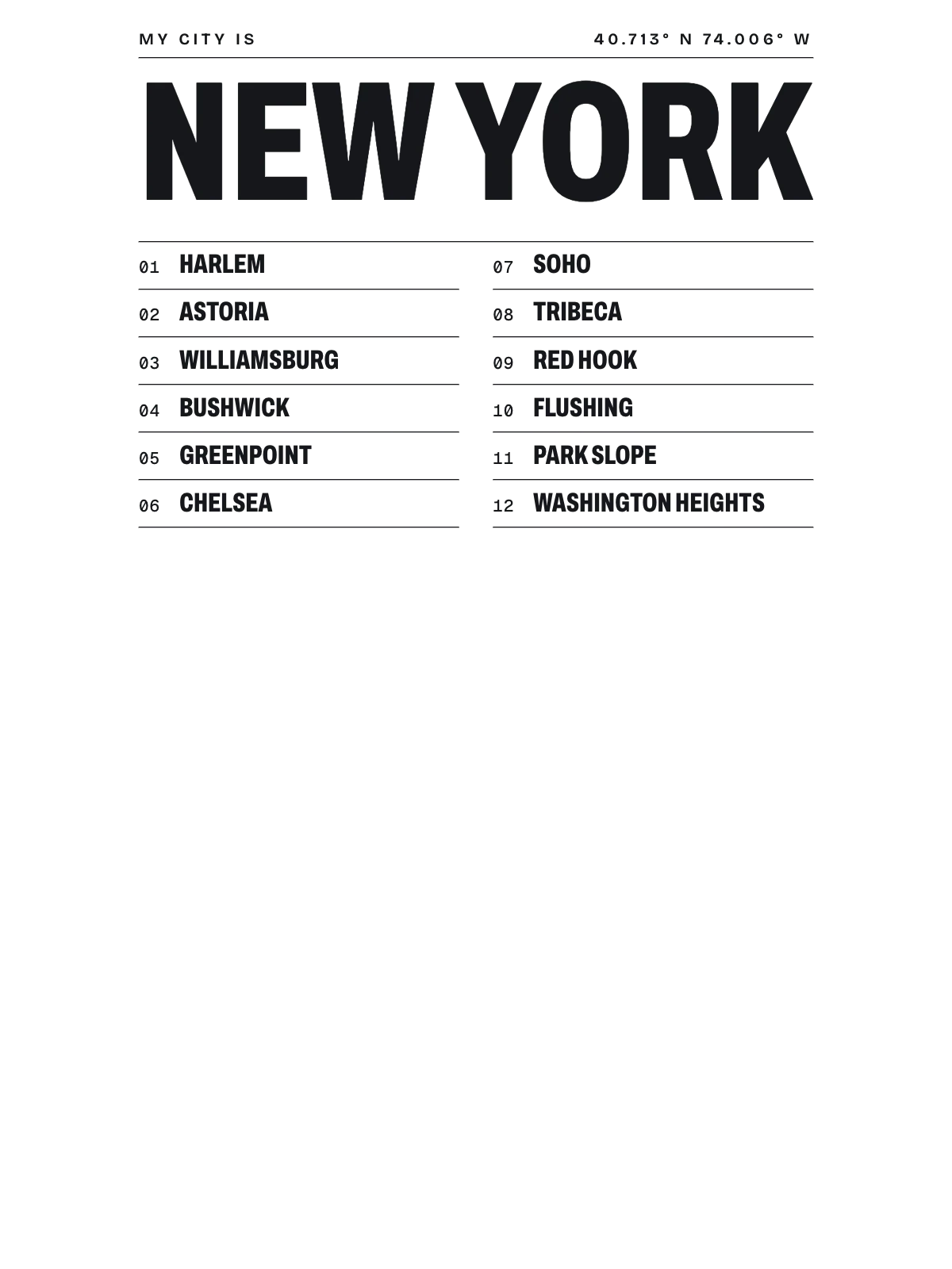 New York, Index: Gazetteer