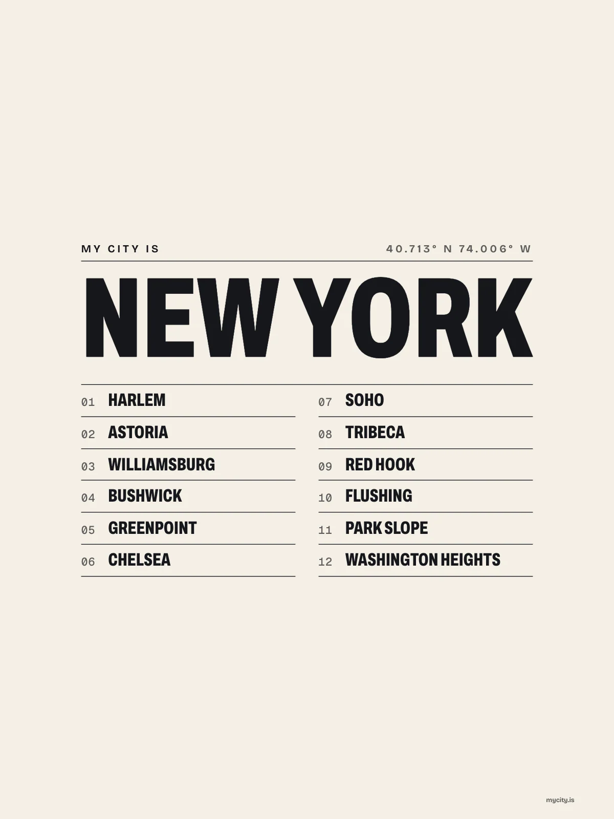 New York, Index: Gazetteer