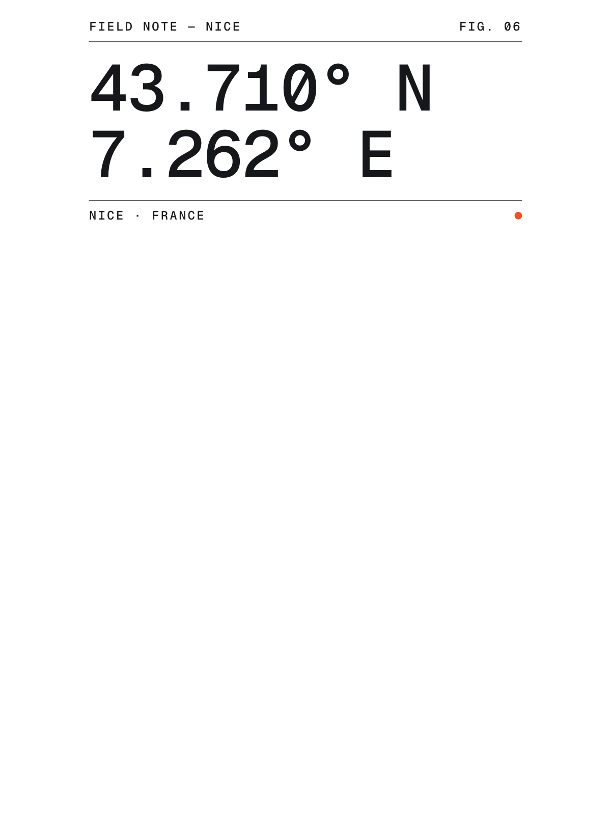 Nice, Field notes: Coordinates