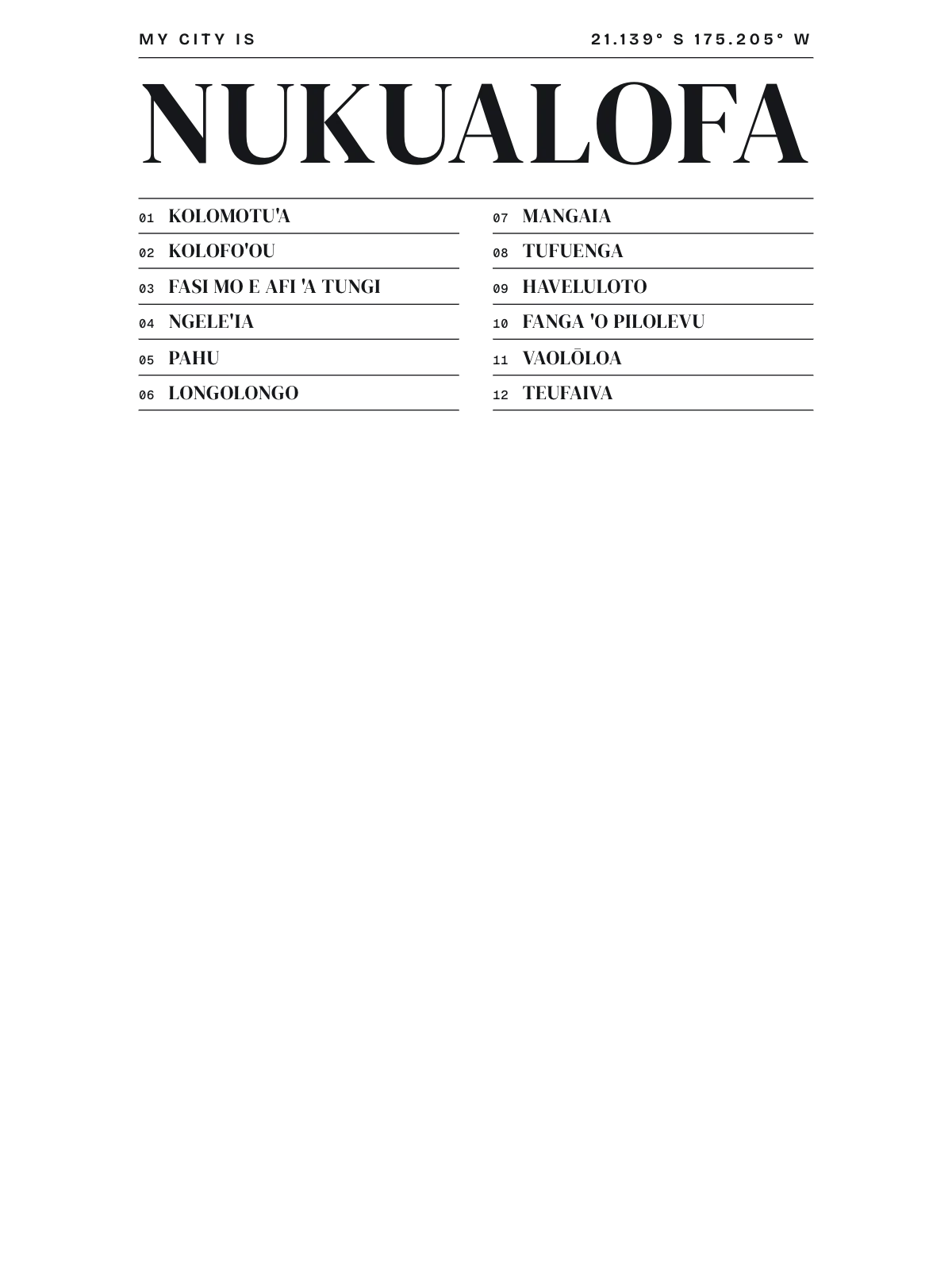 Nukualofa, Index: Gazetteer
