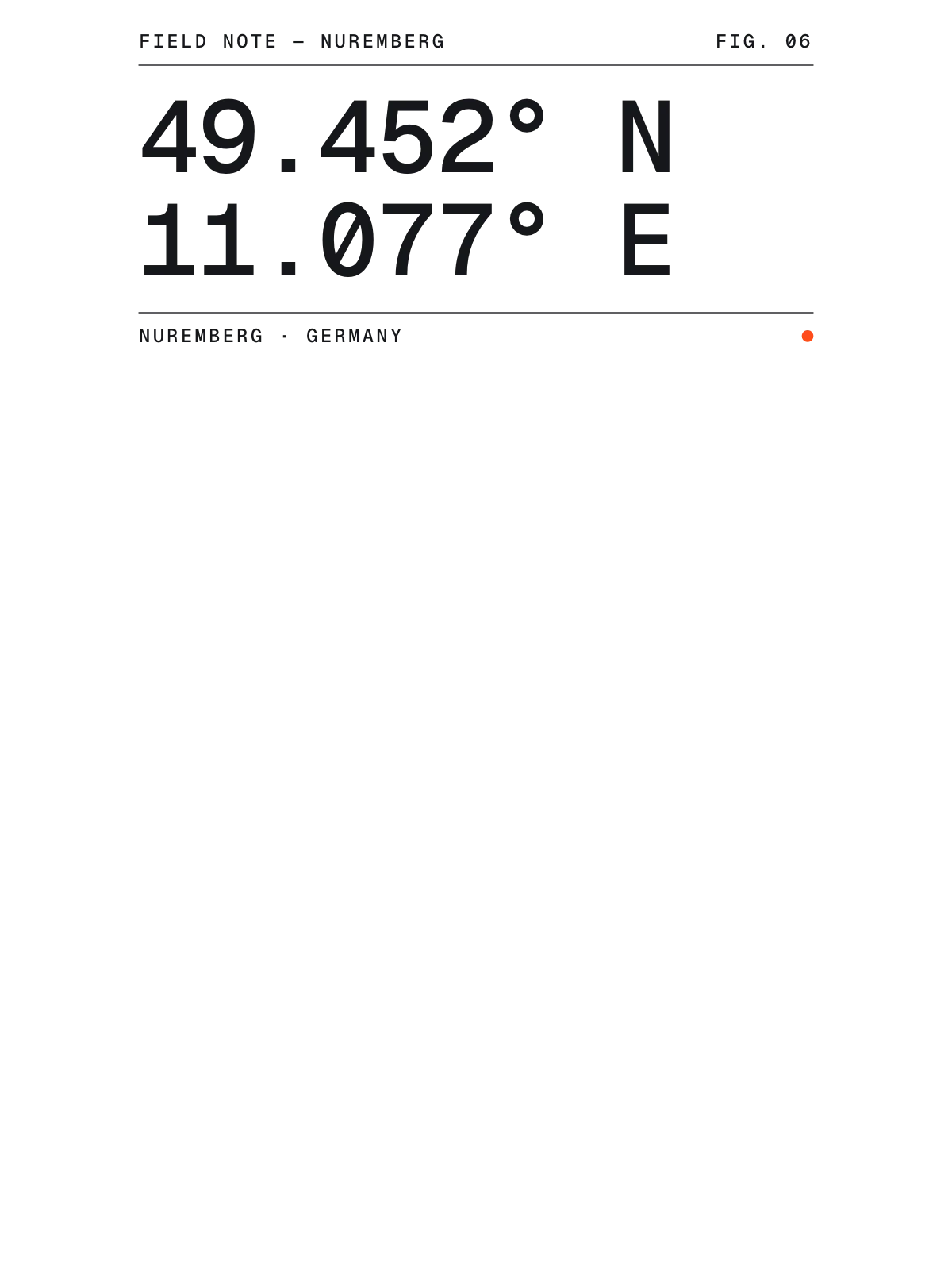 Nuremberg, Field notes: Coordinates