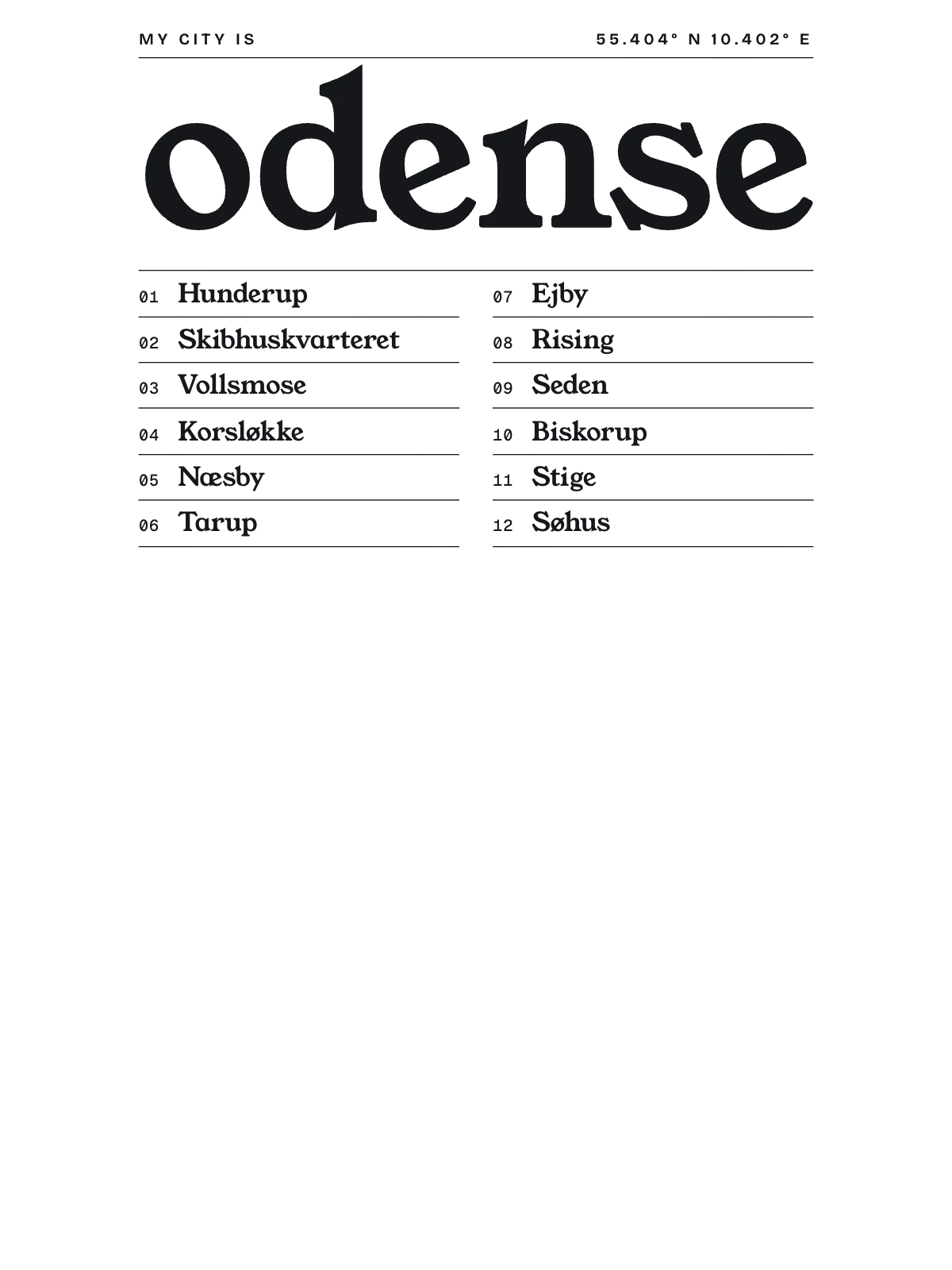 Odense, Index: Gazetteer