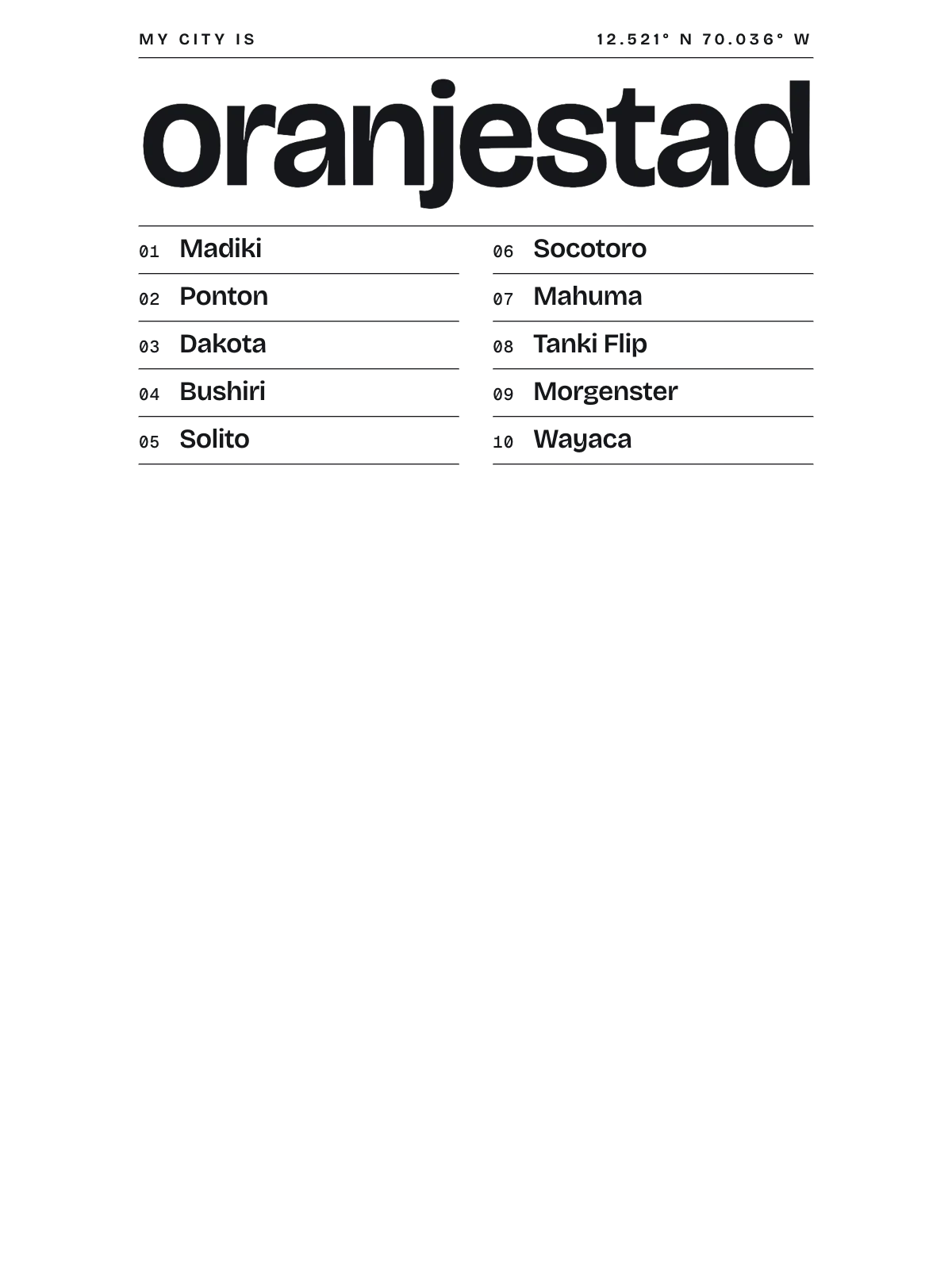 Oranjestad, Index: Gazetteer