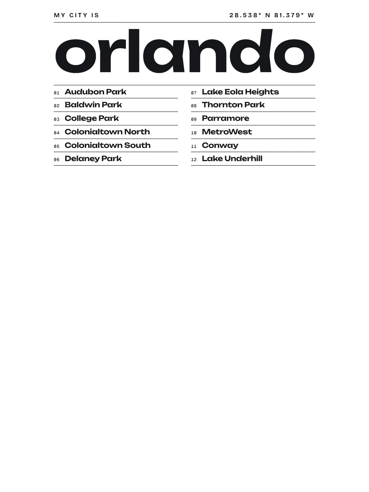 Orlando, Index: Gazetteer