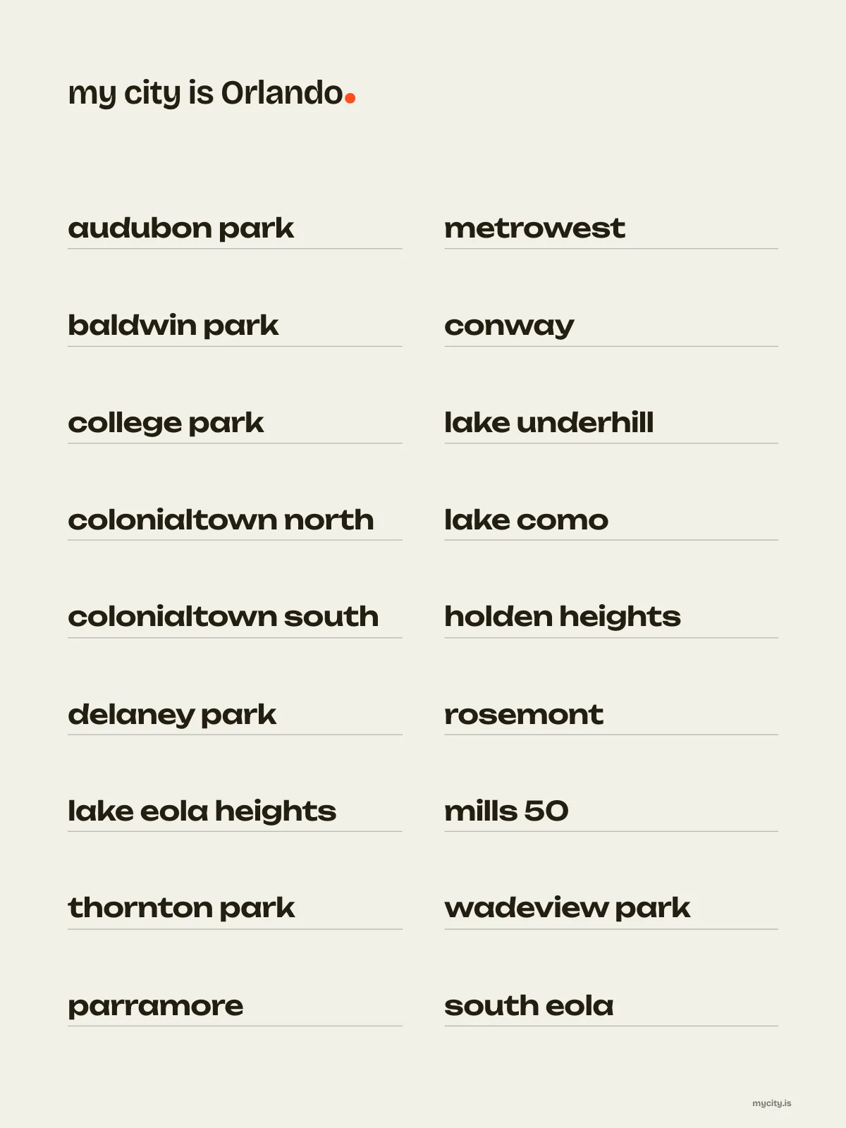 Orlando, Neighbourhoods print
