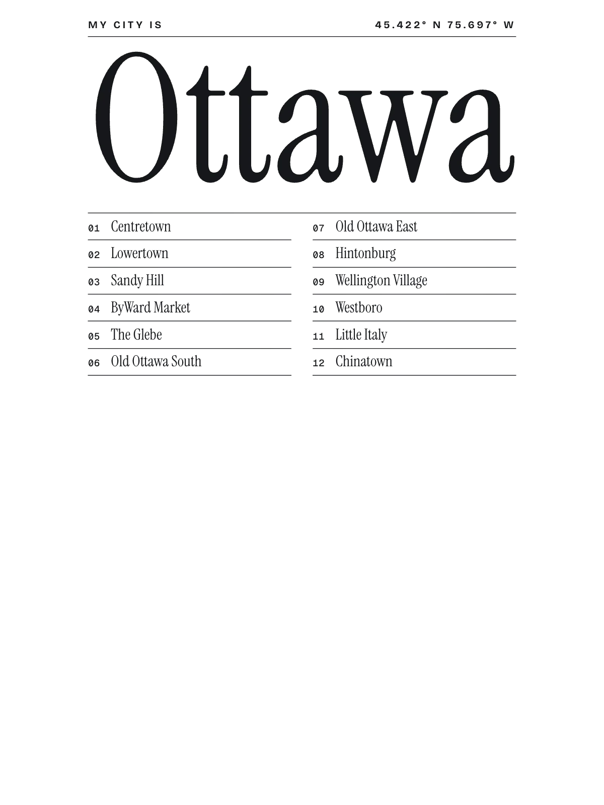 Ottawa, Index: Gazetteer